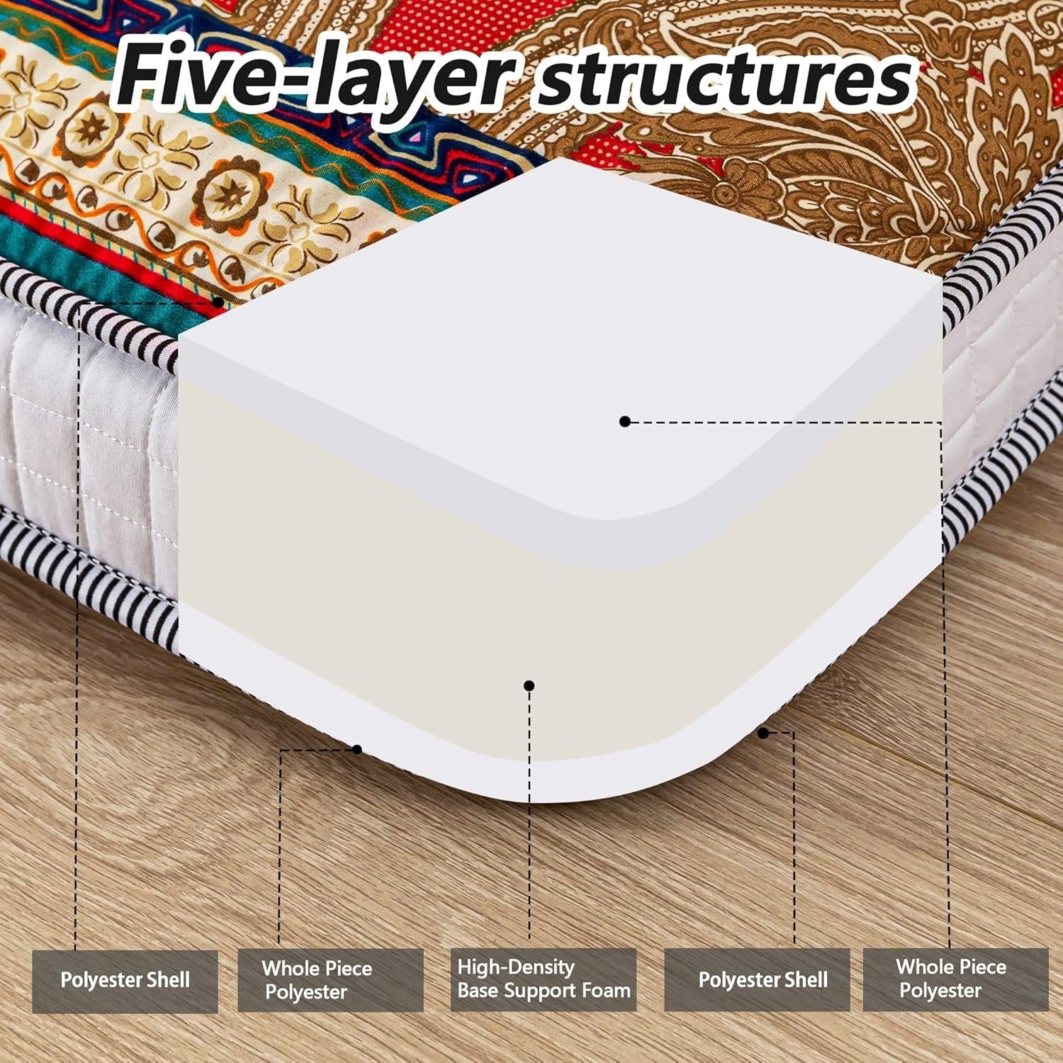 Thick Japanese Futon Mattress Roll-Up Sleeping Pad Plush Floor Bed Couch Mat