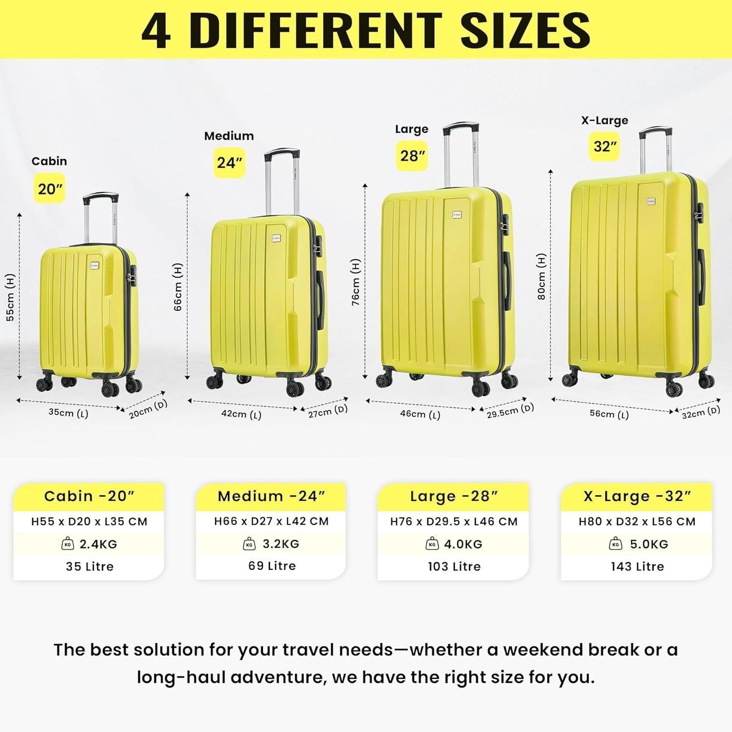 2 Piece Check In Luggage Set Large & Medium ABS Hard Shell 4 Wheel Spinner