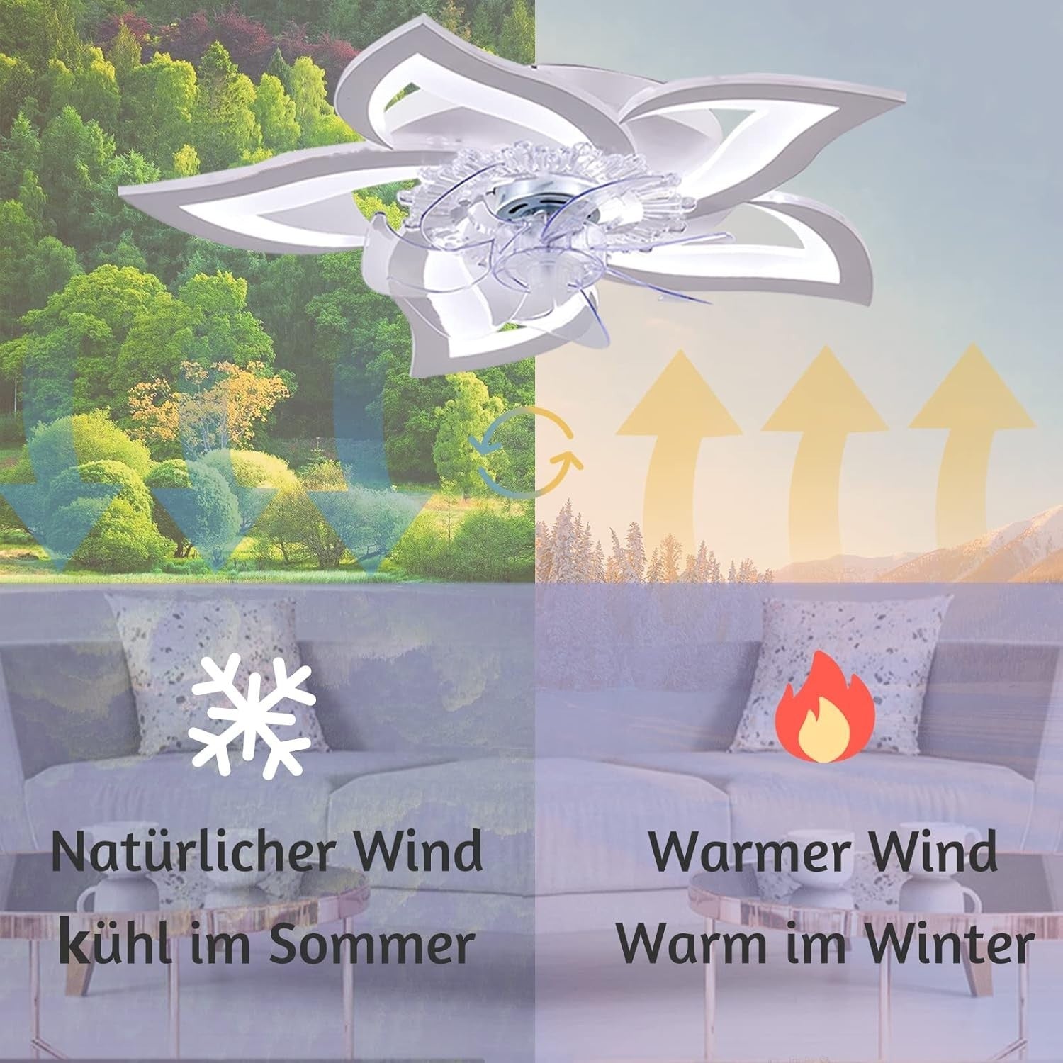 Wildcat 69CM Ceiling Fan with LED Light, Remote, Timer, 6-Speed, Modern