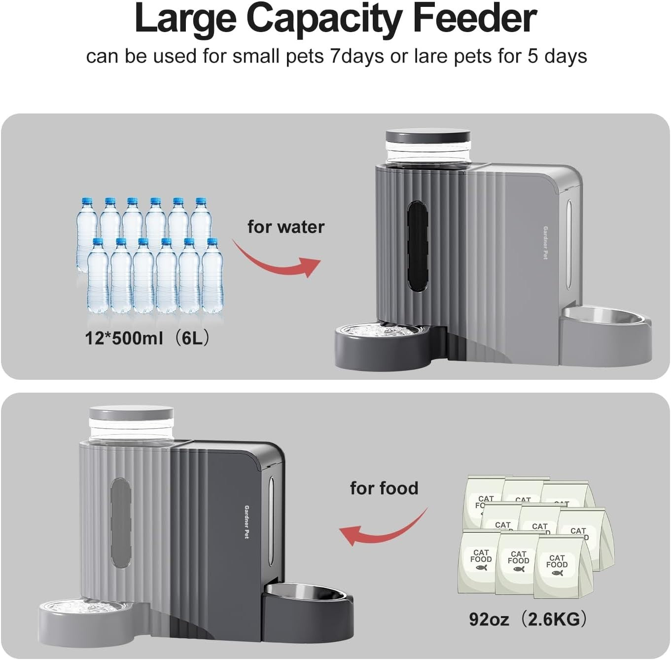 2 in 1 Gravity Pet Feeder Water Dispenser 6L BPA Free Dog Cat Bowl Set