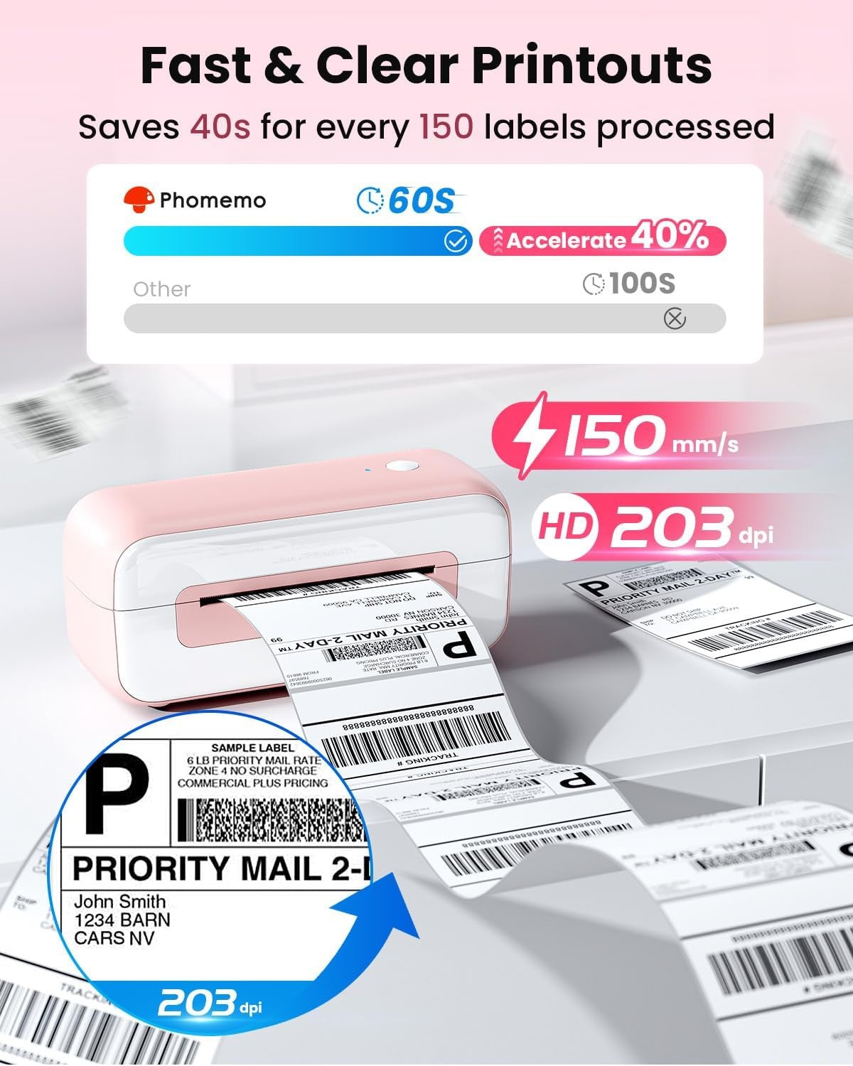 Bluetooth Thermal Shipping Label Printer 4x6 Desktop Pink