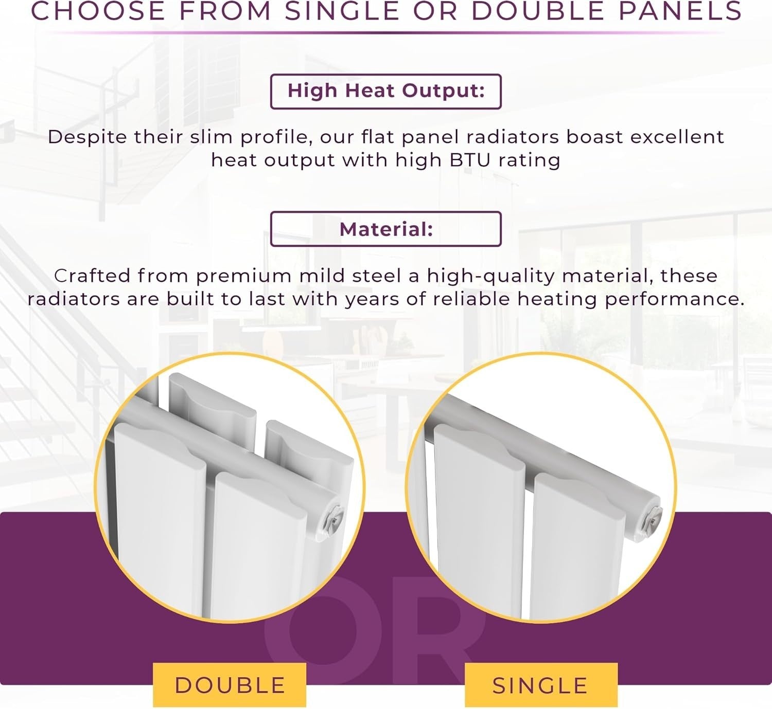 Slim Vertical Flat Panel Radiator 1600x340mm High Heat Output White