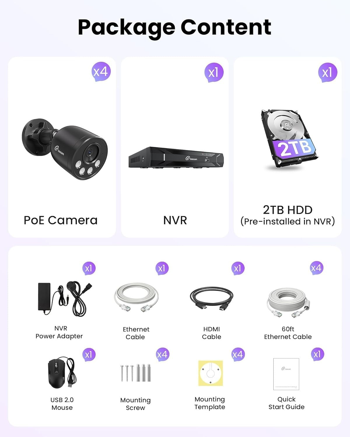 4K PoE CCTV Camera System 8CH NVR 2TB HDD 4 Cameras AI Detection