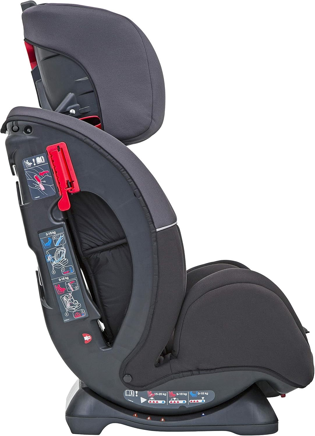 Convertible Baby Car Seat Birth–7 Years Rear & Forward Facing Safety Harness