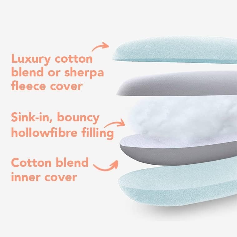 Pregnancy Full Body Pillow Orthopaedic Sleep Support Neck Back Pain 145x35cm