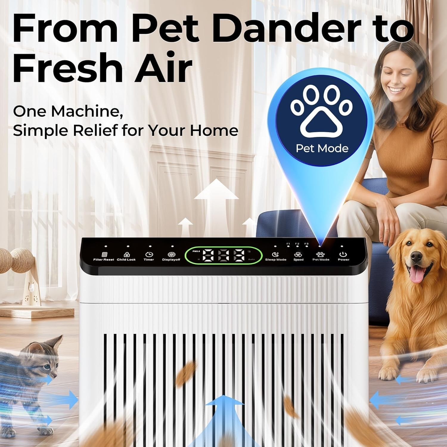 Large Room Air Purifier 2200ft² PM2.5 Display Washable Filter