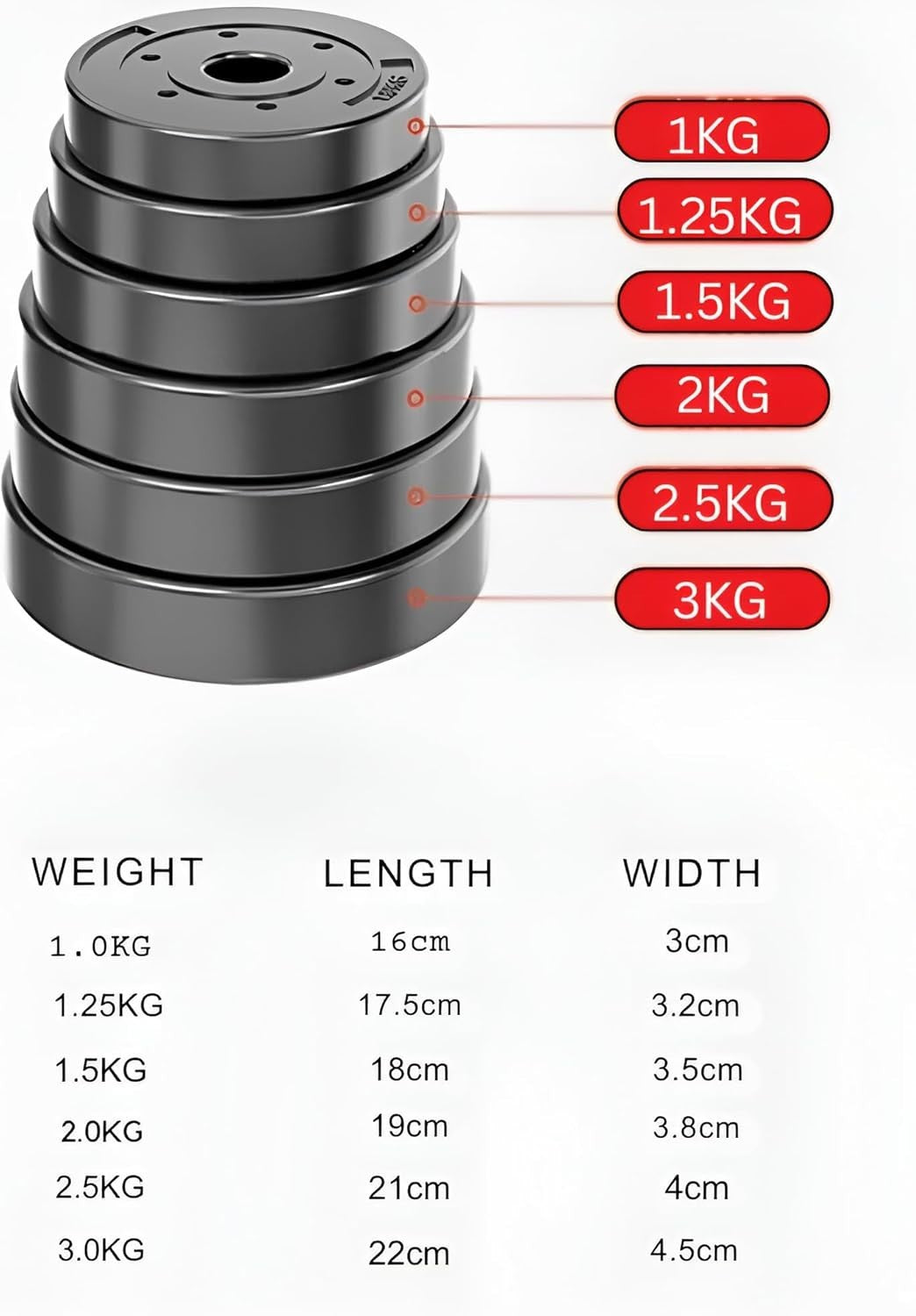 Adjustable Dumbbell Barbell Set 15–30KG Home Gym Free Weights