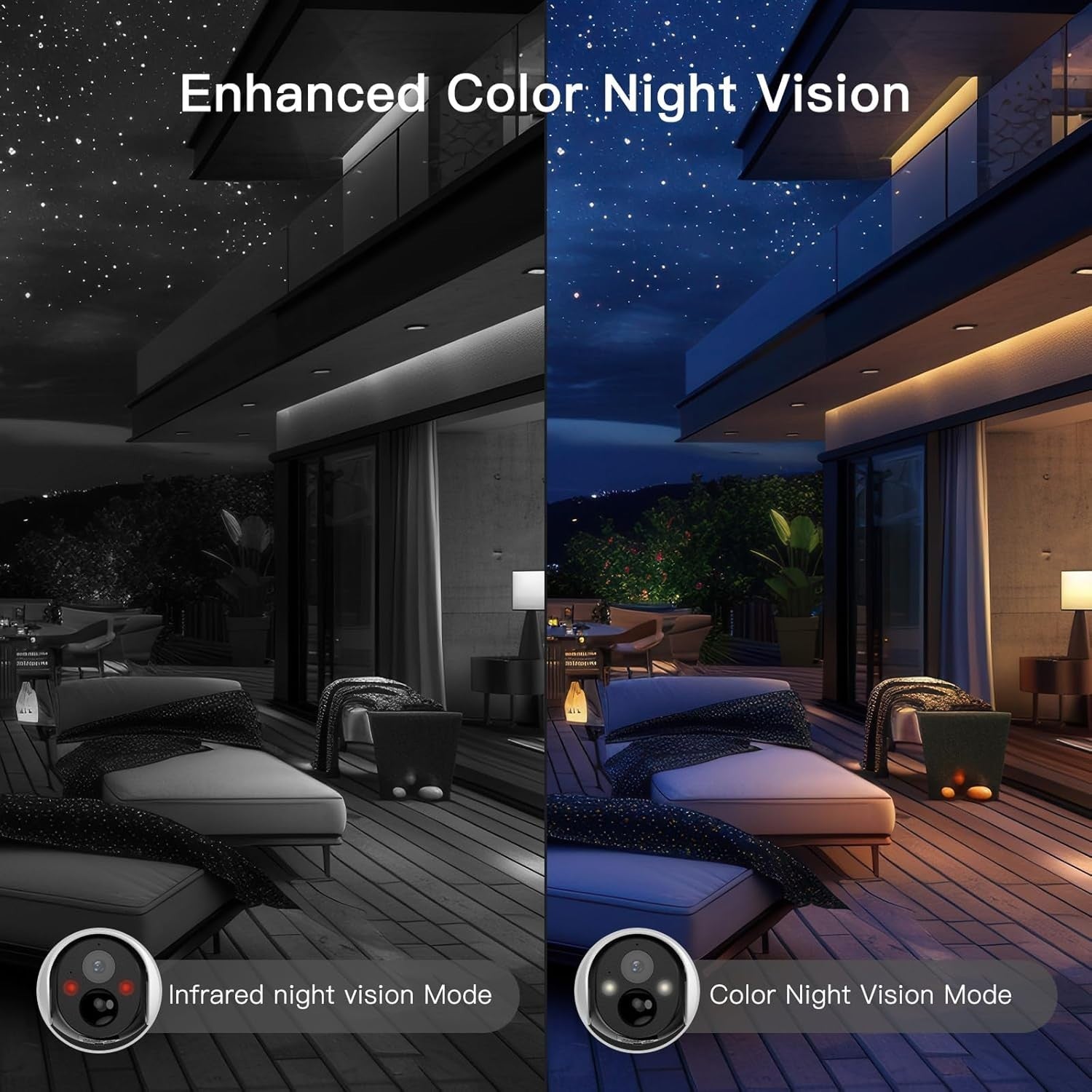 2K Wireless Solar Security Camera Outdoor Pan Tilt Colour Night Vision