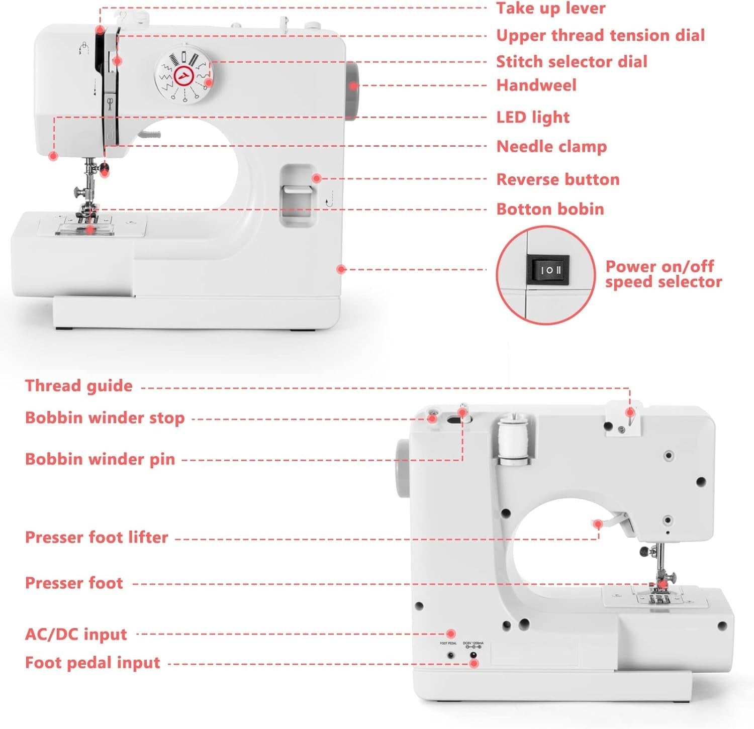 Mini Sewing Machine 12 Stitch Portable Electric Dual Speed Foot Pedal