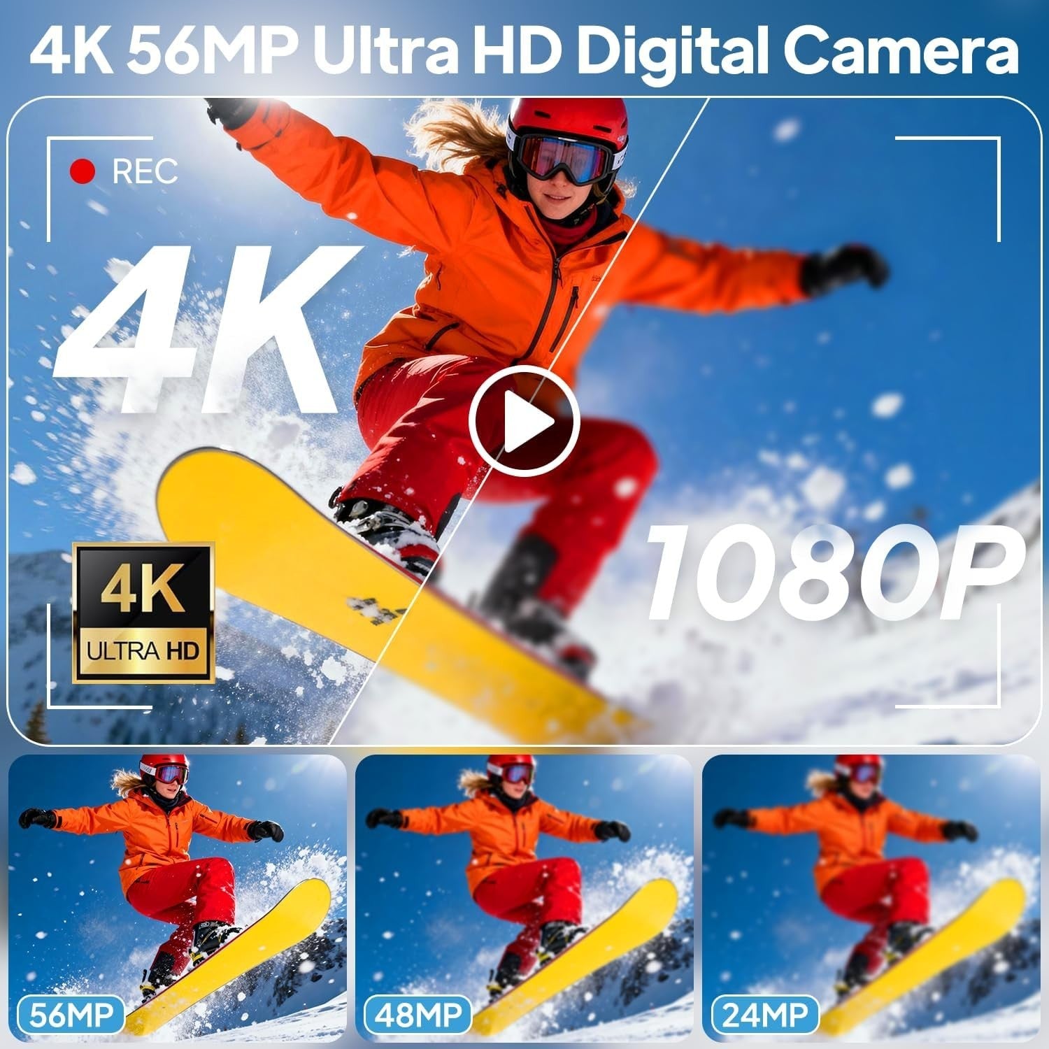 4K 56MP Vlogging Camera Flip Screen Zoom Retro Camera w SD Card