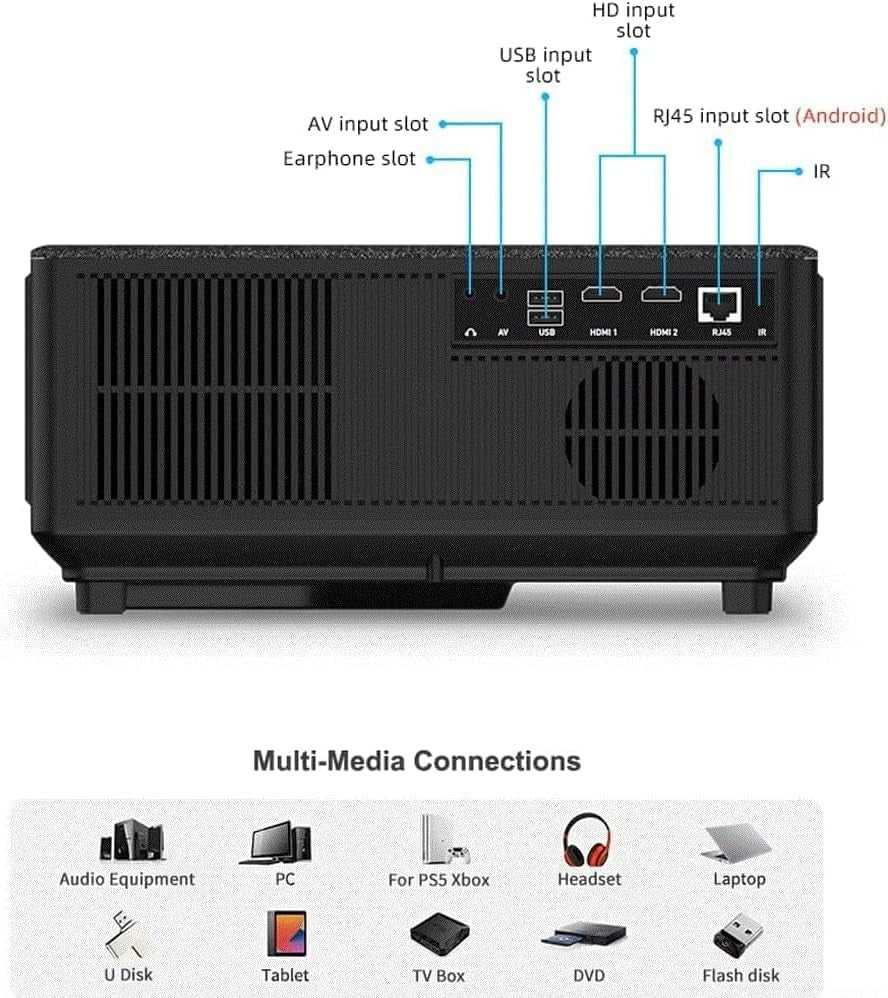 Full HD 1080P Android Projector 30000 Lumens WiFi Bluetooth 300"