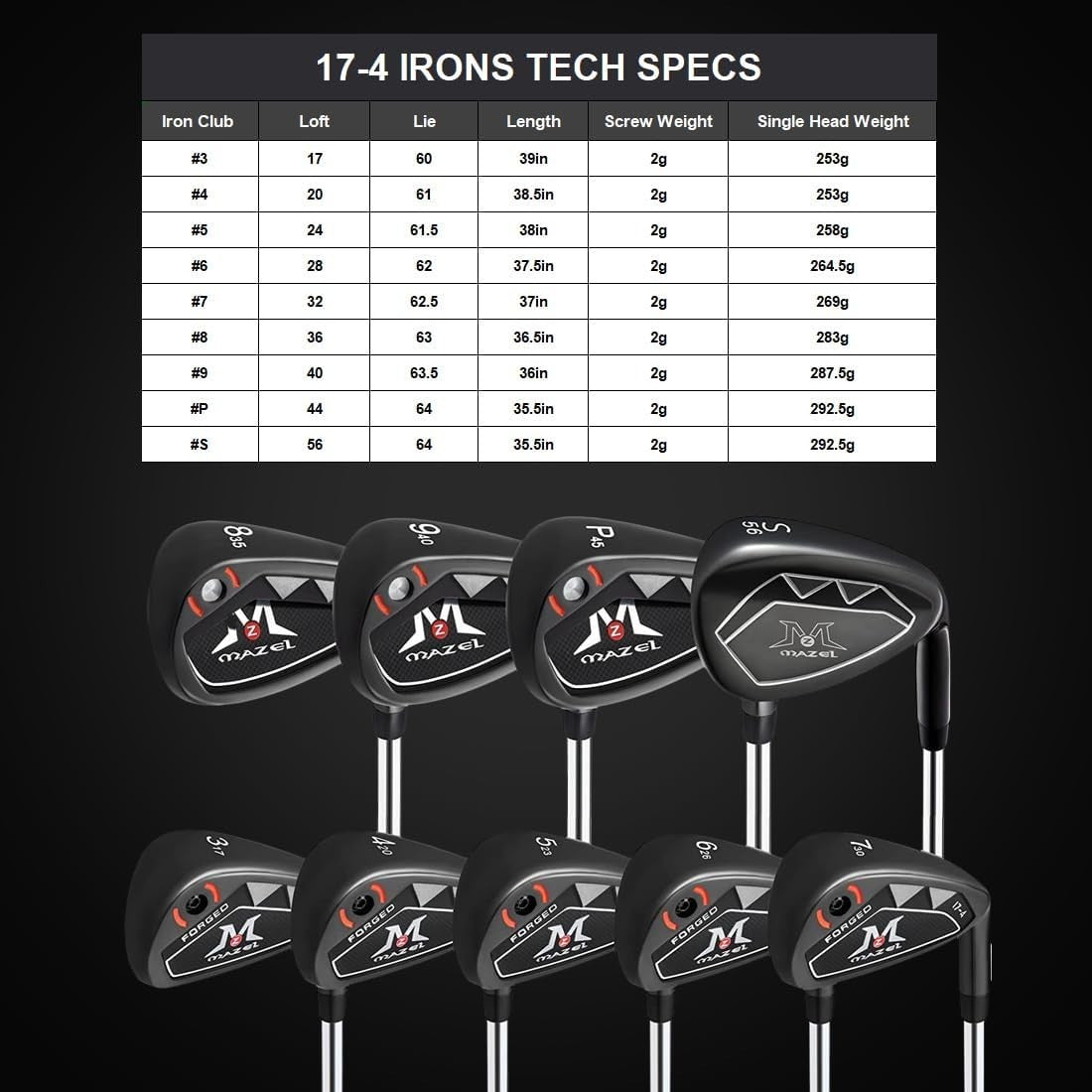 3 Iron Golf Club 17° Right Hand Regular Flex Steel Shaft Wide Sole