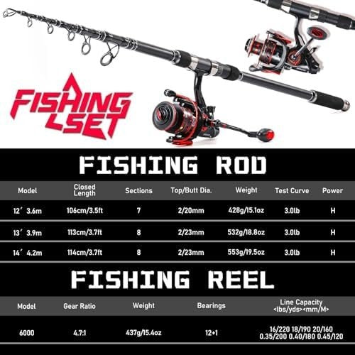 Telescopic 3.6M Carp Rod & Reel Feeder Fishing Lightweight Combo