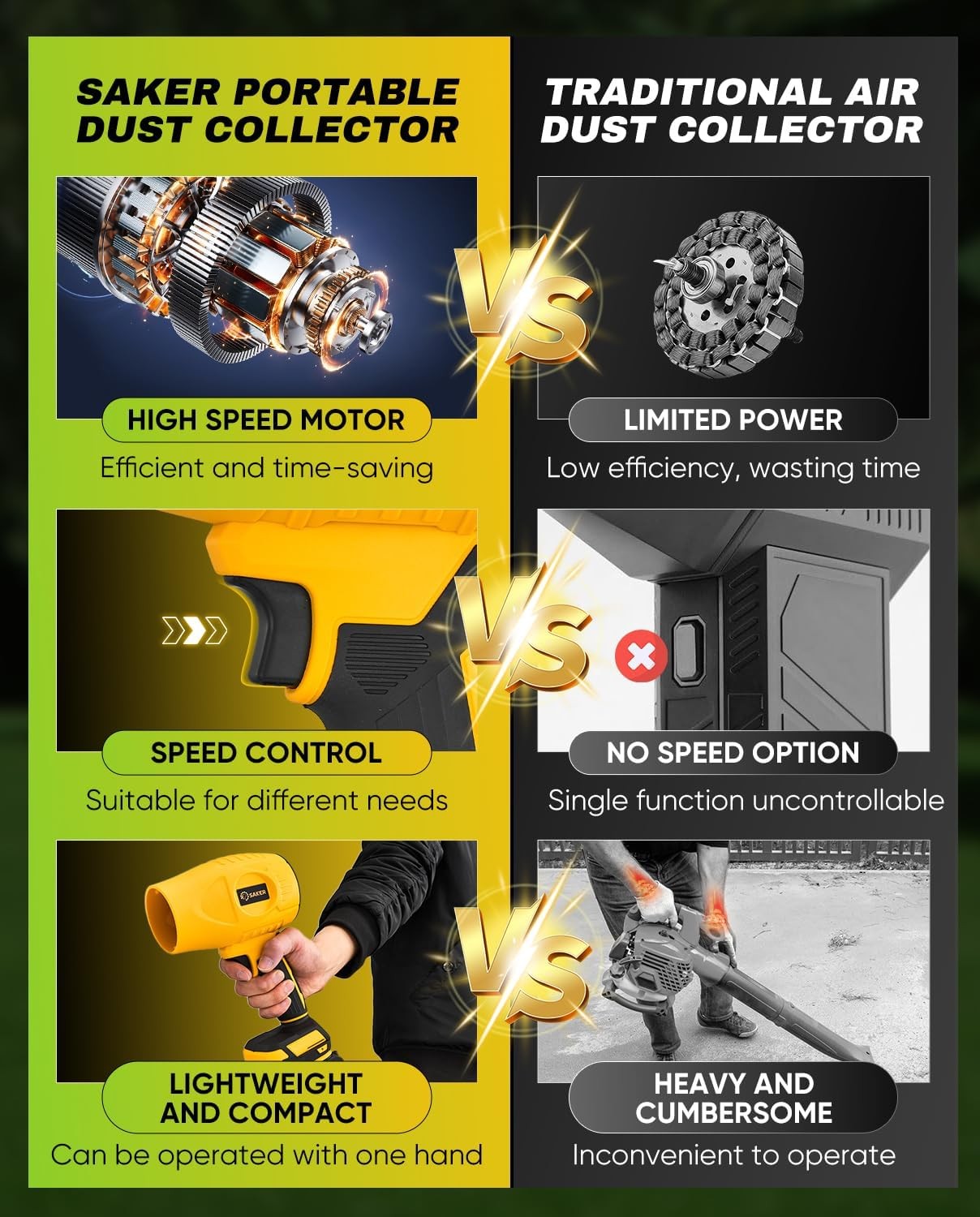 Cordless Leaf Blower 180000RPM Adjustable Speed with 2 Batteries Portable