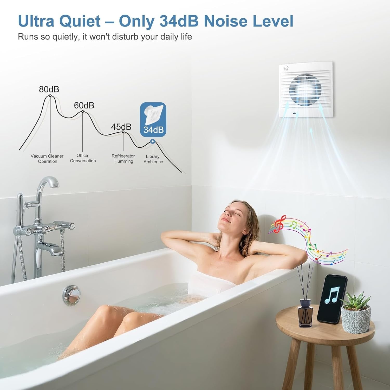 Minleer 100mm Silent Bathroom Extractor Fan, 12W, Timer, Wall/Ceiling, White