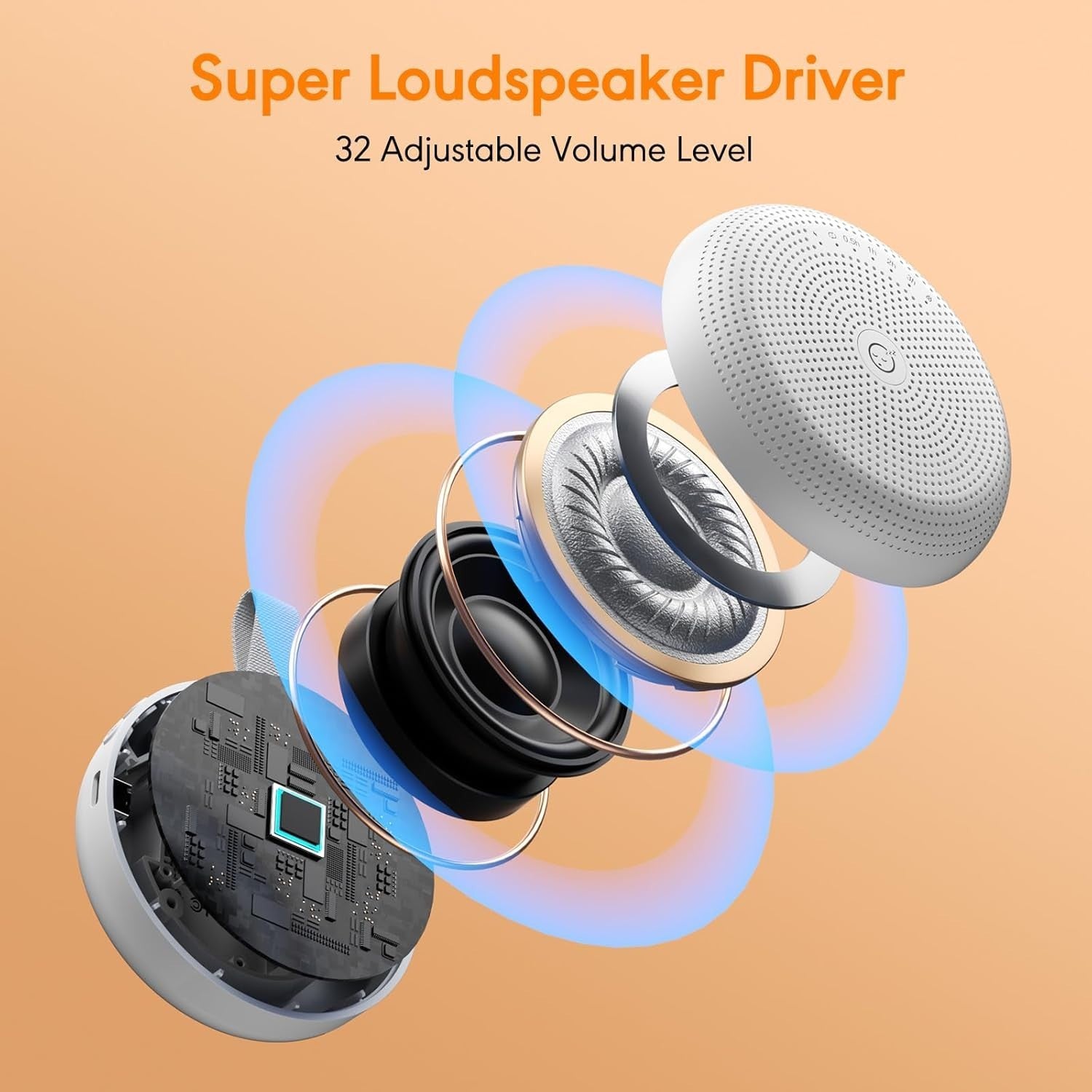 Portable White Noise Machine for Baby & Adults, 33 Soothing Sounds