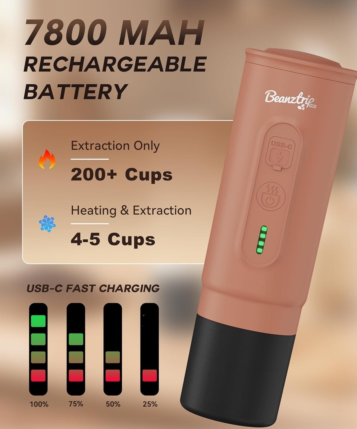 20-Bar Portable Espresso Maker | Travel Mini Coffee Machine | Capsule & Ground