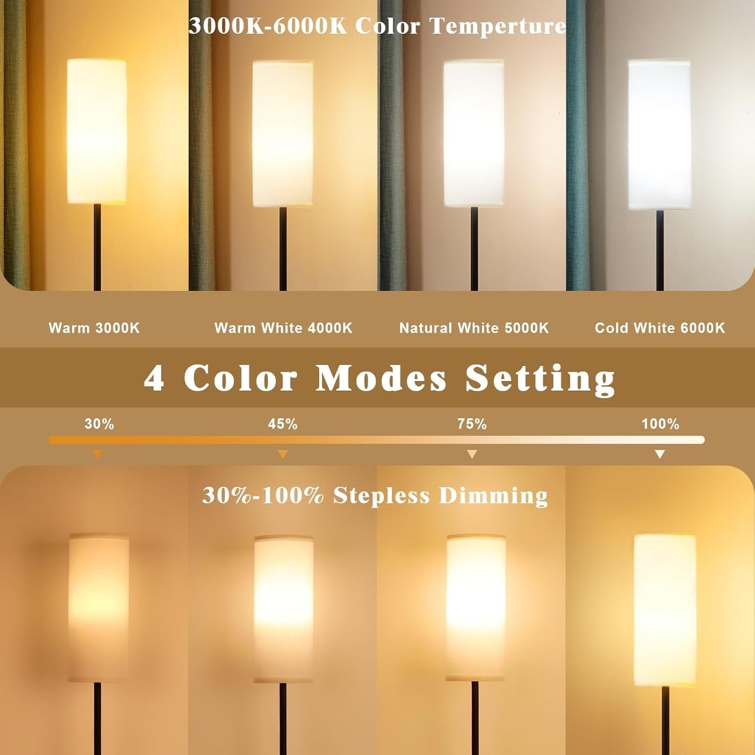 Modern Floor Lamp Remote Control Dimmable LED Standing Light Living Room