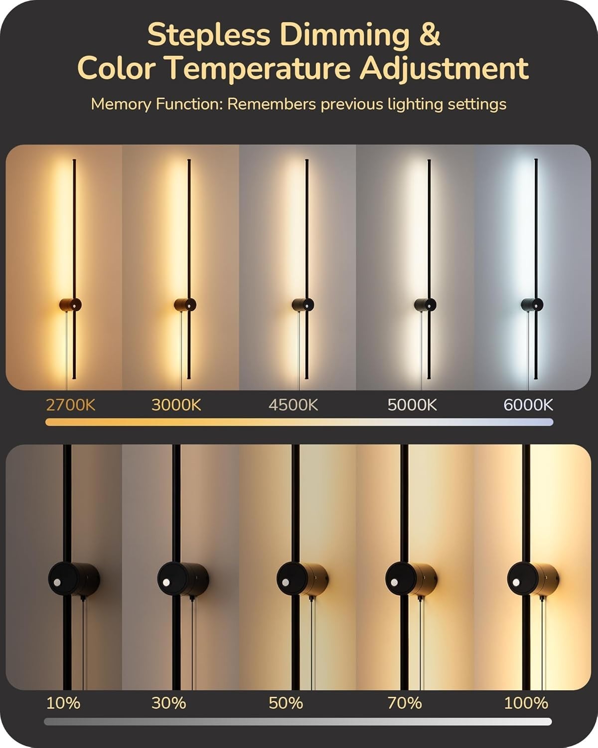 Modern Plug In Wall Sconce Lights Set 2 Remote 350° Rotate LED Dimmable