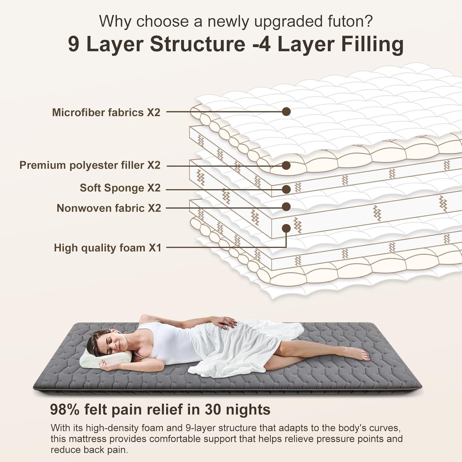 Twin Foam Floor Futon Mattress 3.5" Thick Foldable Tatami Sleeping Mat