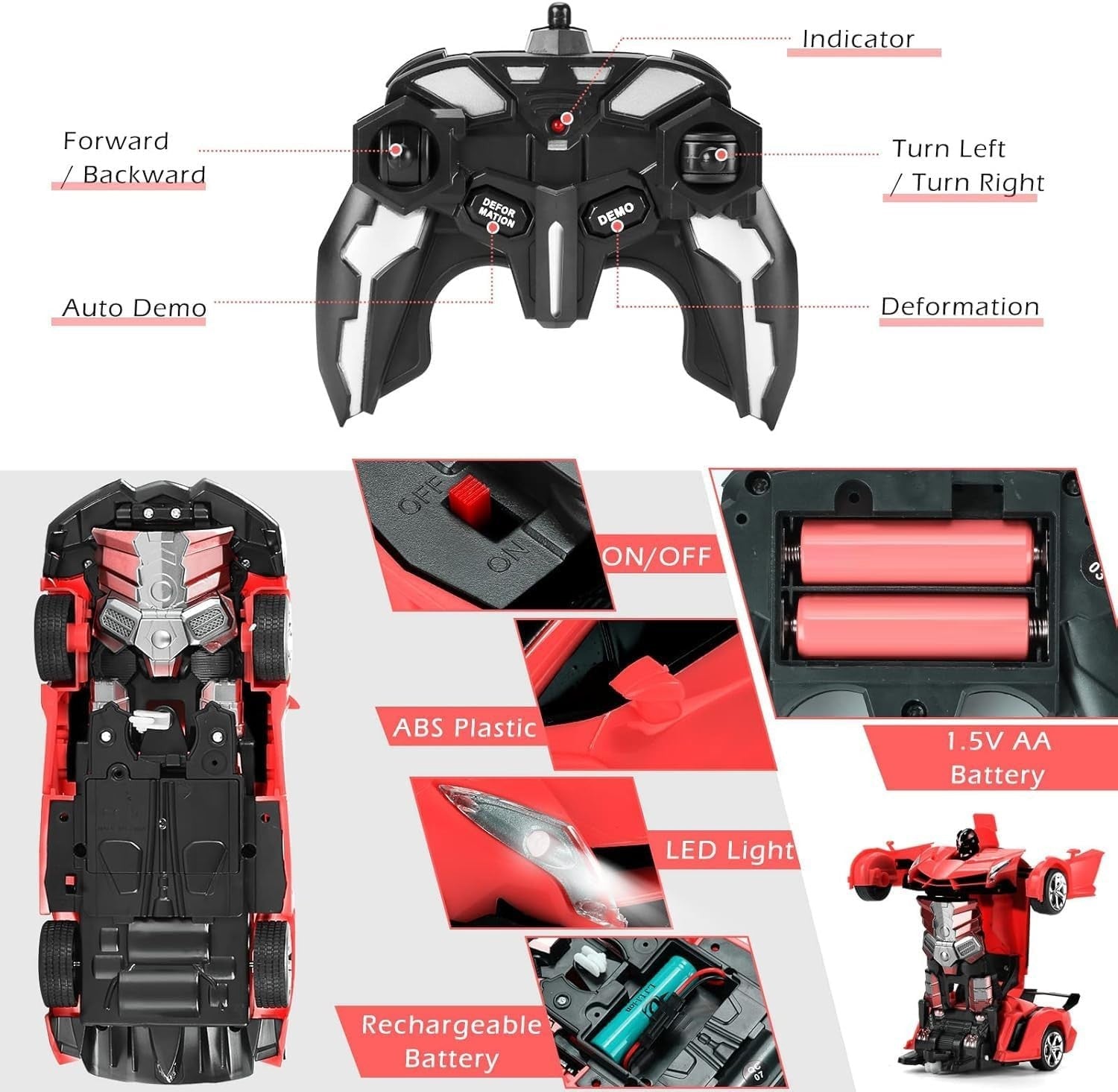 Robot RC Car 360° Spin Toy – Rechargeable Gift for Kids 3–8+