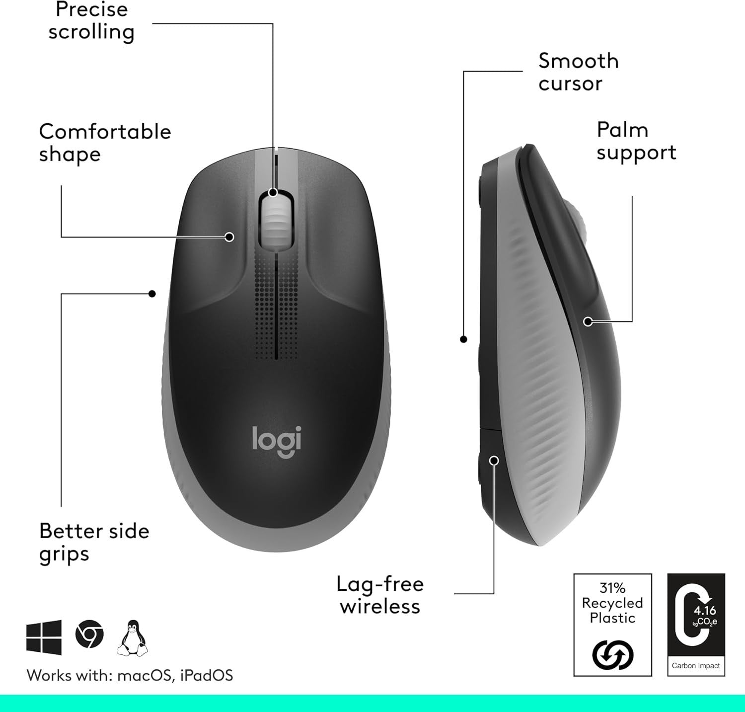 Full Size Wireless Mouse USB 18 Month Battery Ambidextrous Grey