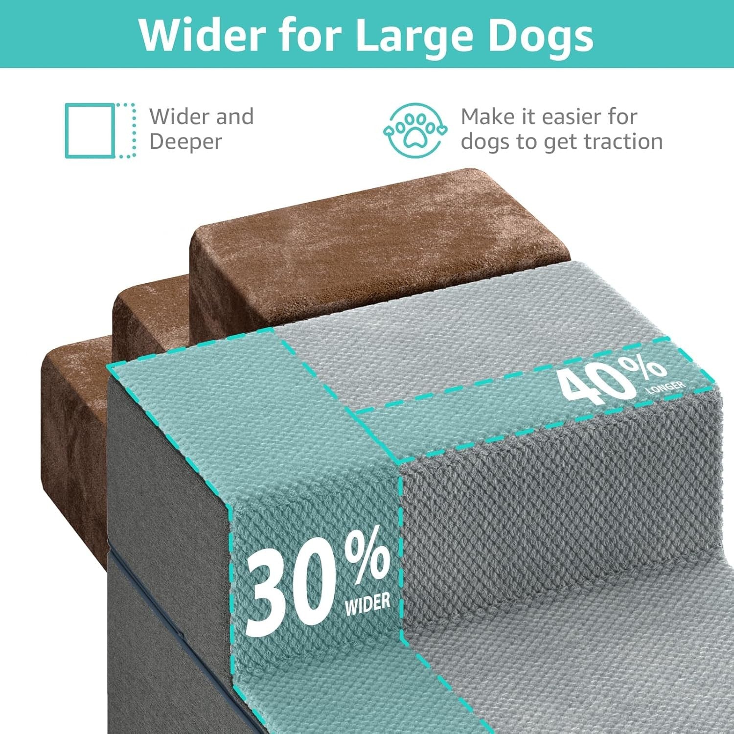 YENING Large Dog Stairs Extra Wide Pet Steps for High Beds 3-Step Ramp