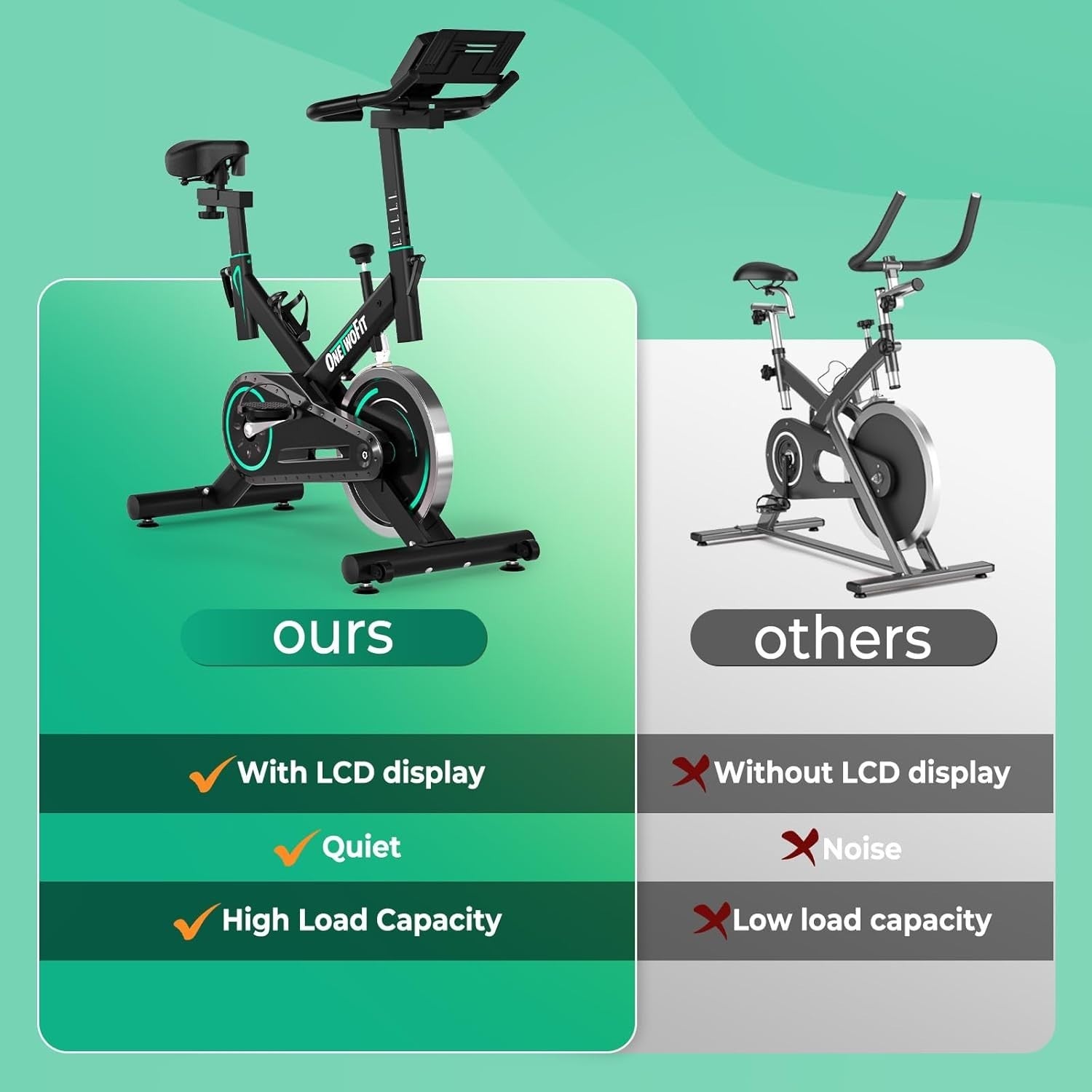 Magnetic Spin Bike w/ 0–100% Resistance, LCD Display, Tablet Stand 160kg Cap