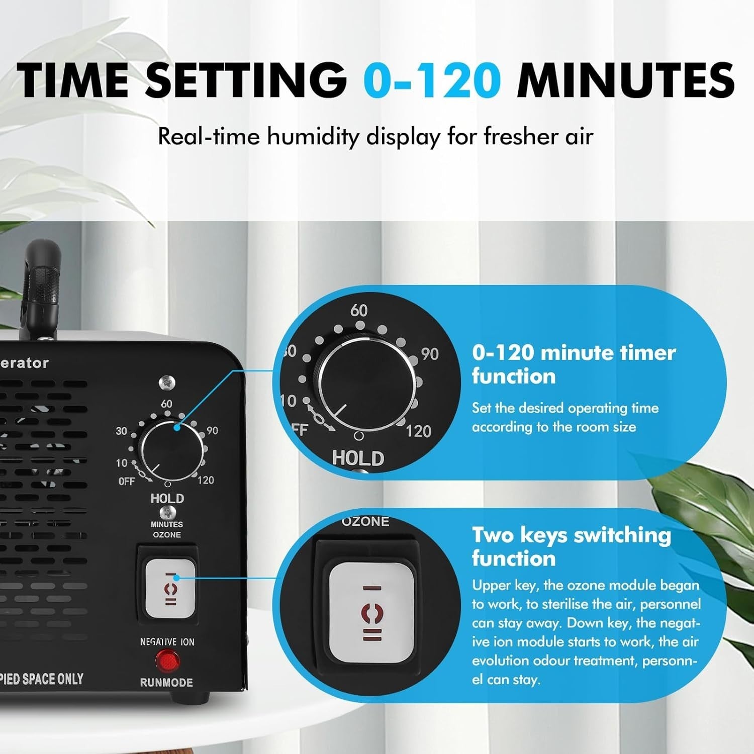 60000mg Ozone Generator Negative Ion Air Purifier 120min Timer