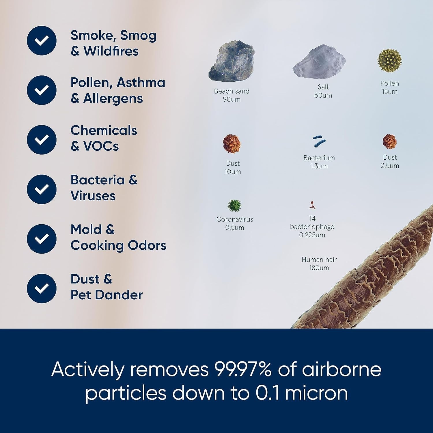 HEPA Air Purifier 38m² Ultra Quiet Bedroom Allergy Dust Pet Odour