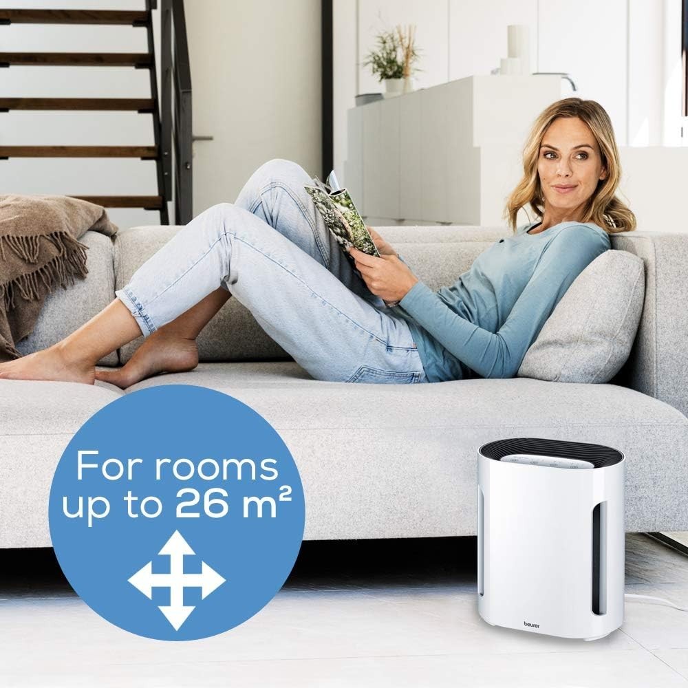 Compact HEPA Air Purifier Ioniser Quiet Night Mode Timer Allergy