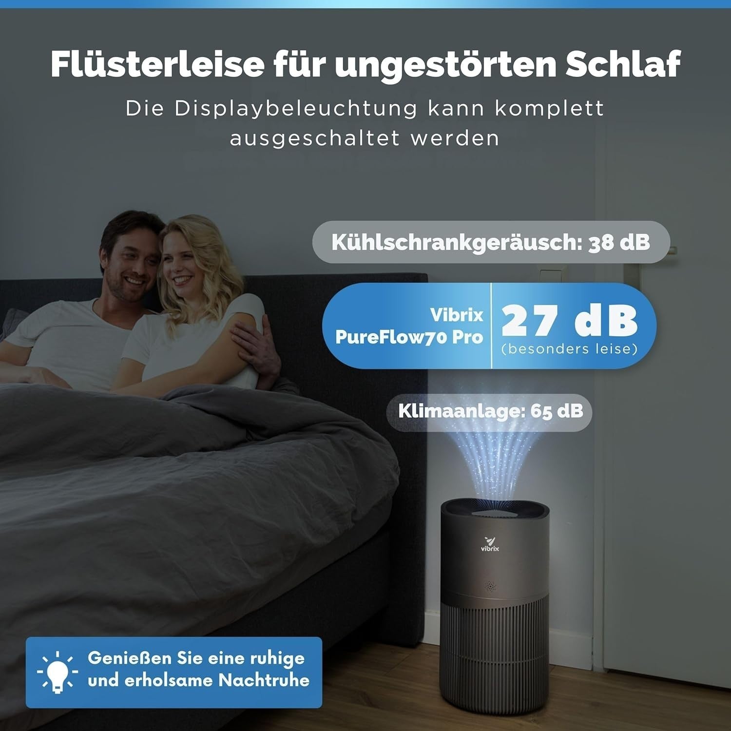 Large Room HEPA H14 Air Purifier 70m² Ionizer CADR 468 Quiet