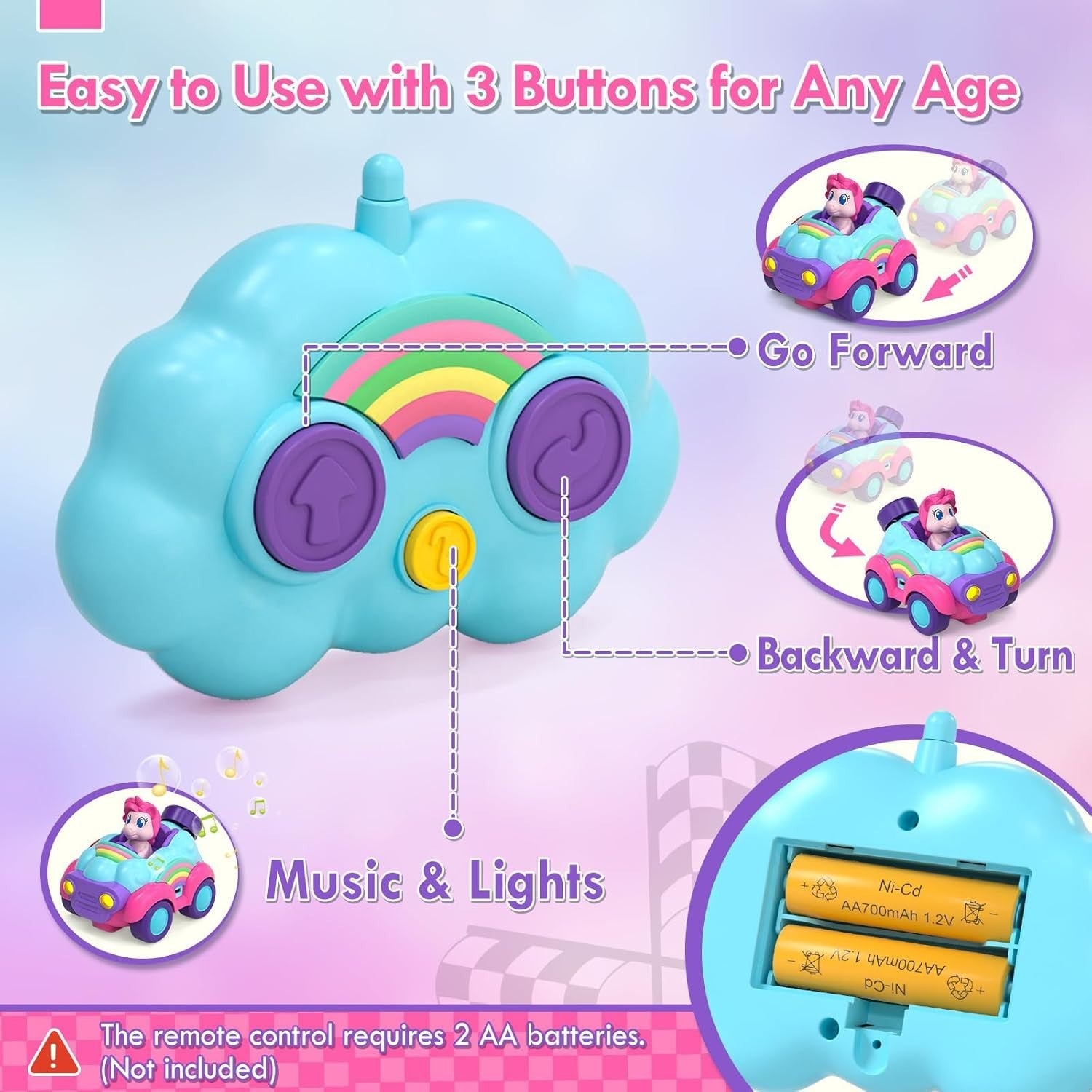 Unicorn RC Car Toy for Girls 2–3 Years Remote Control Lights Music Gift