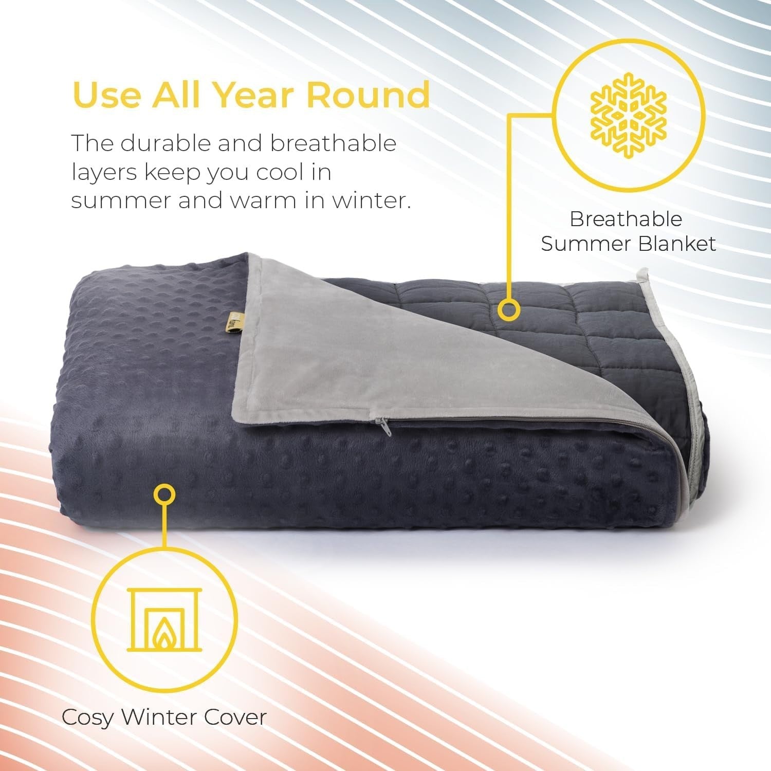 6.8kg Luxury Weighted Blanket, Grey Cotton Cover Sensory Anxiety Relief