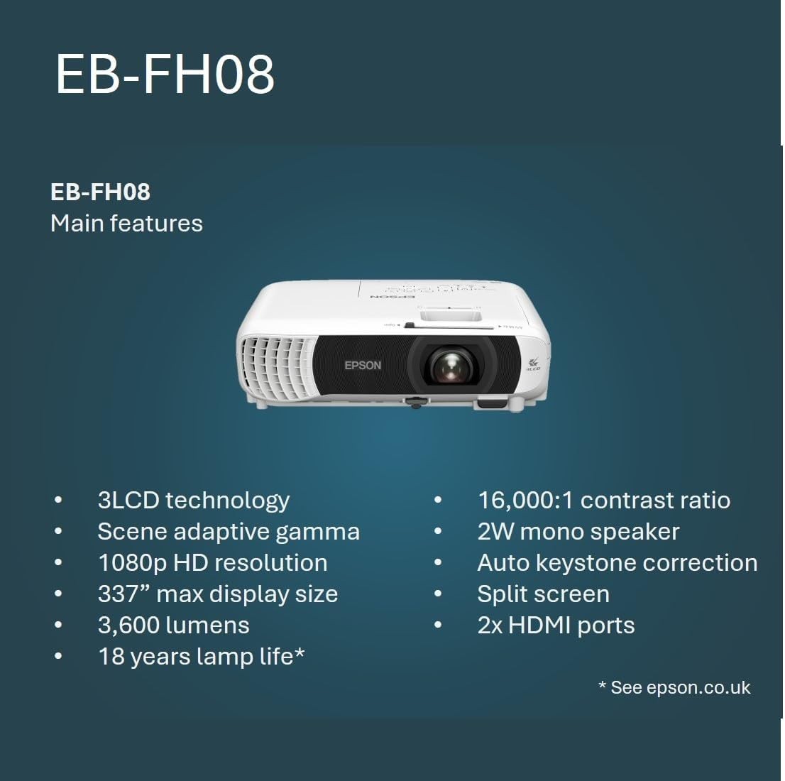 Full HD 1080P Projector 3600 ANSI 3LCD 337in Dual HDMI Speaker