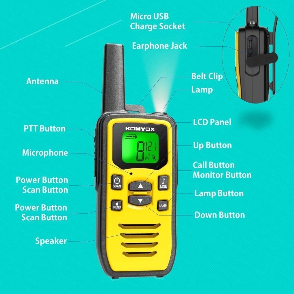 Professional Walkie Talkies Rechargeable 2 Pack Long Range PMR VOX
