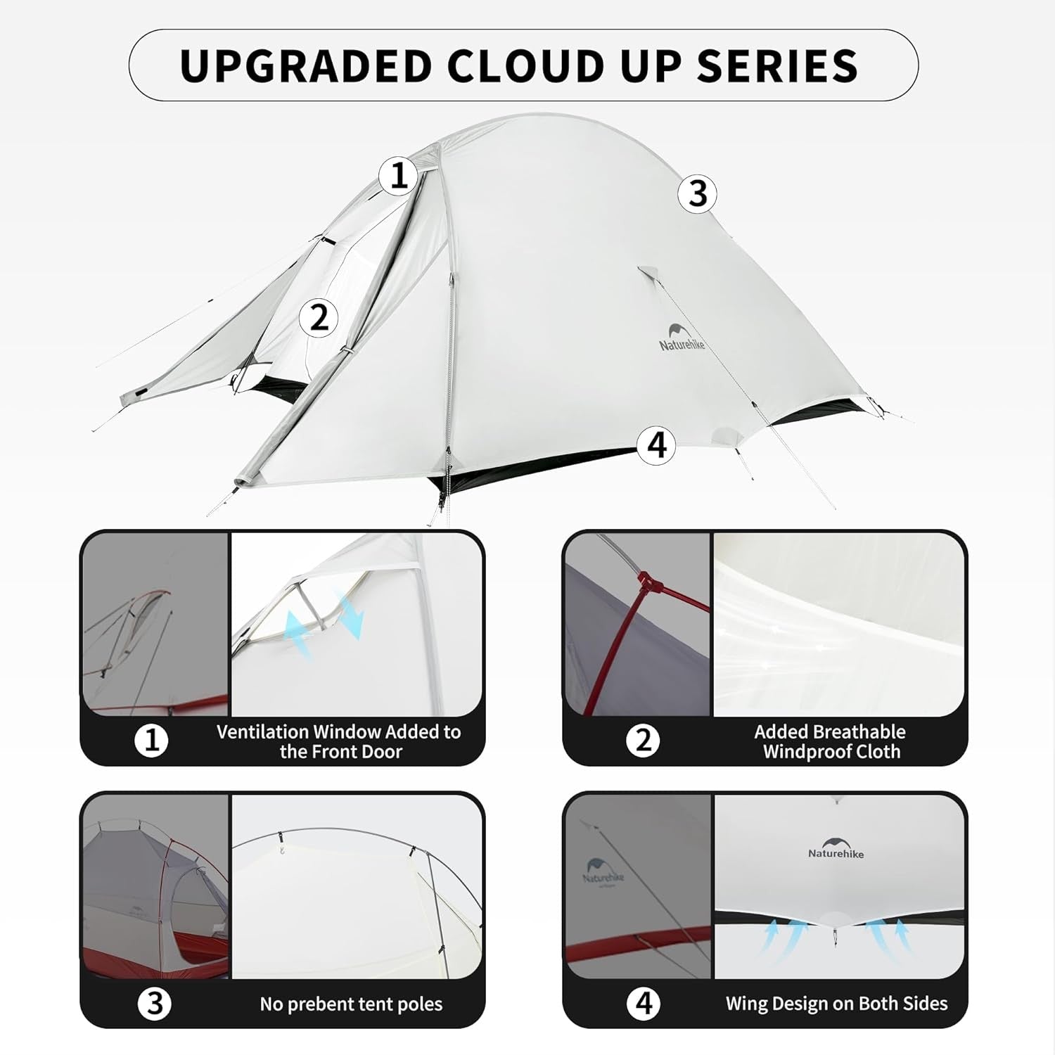 Ultralight 1 Person Backpacking Tent 4 Season Waterproof