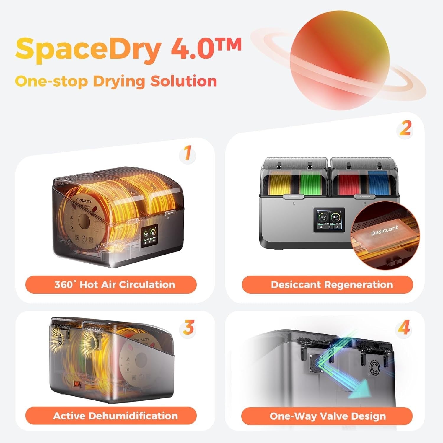 4 Spool Filament Dryer Box 85°C Dual Heater 360° Fast Drying