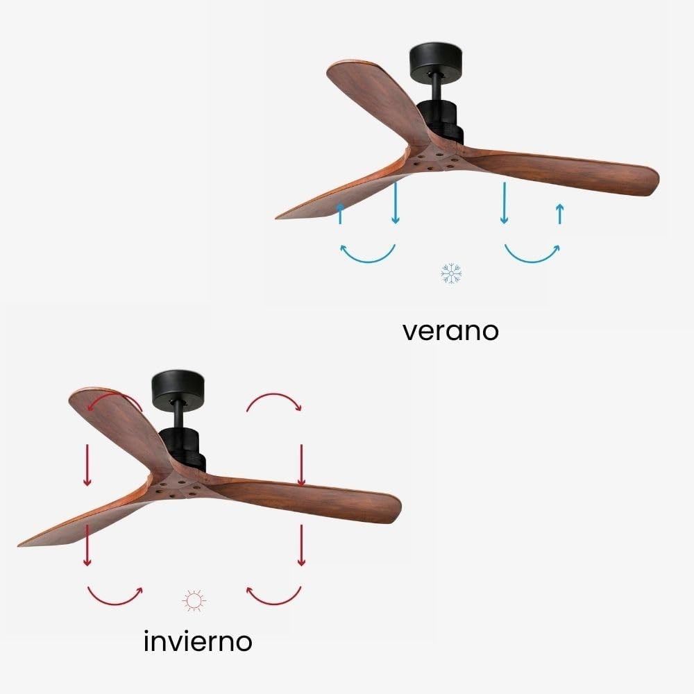 Faro Lantau 132CM Matt Black Ceiling Fan, 6-Speed, Remote, Quiet, Modern