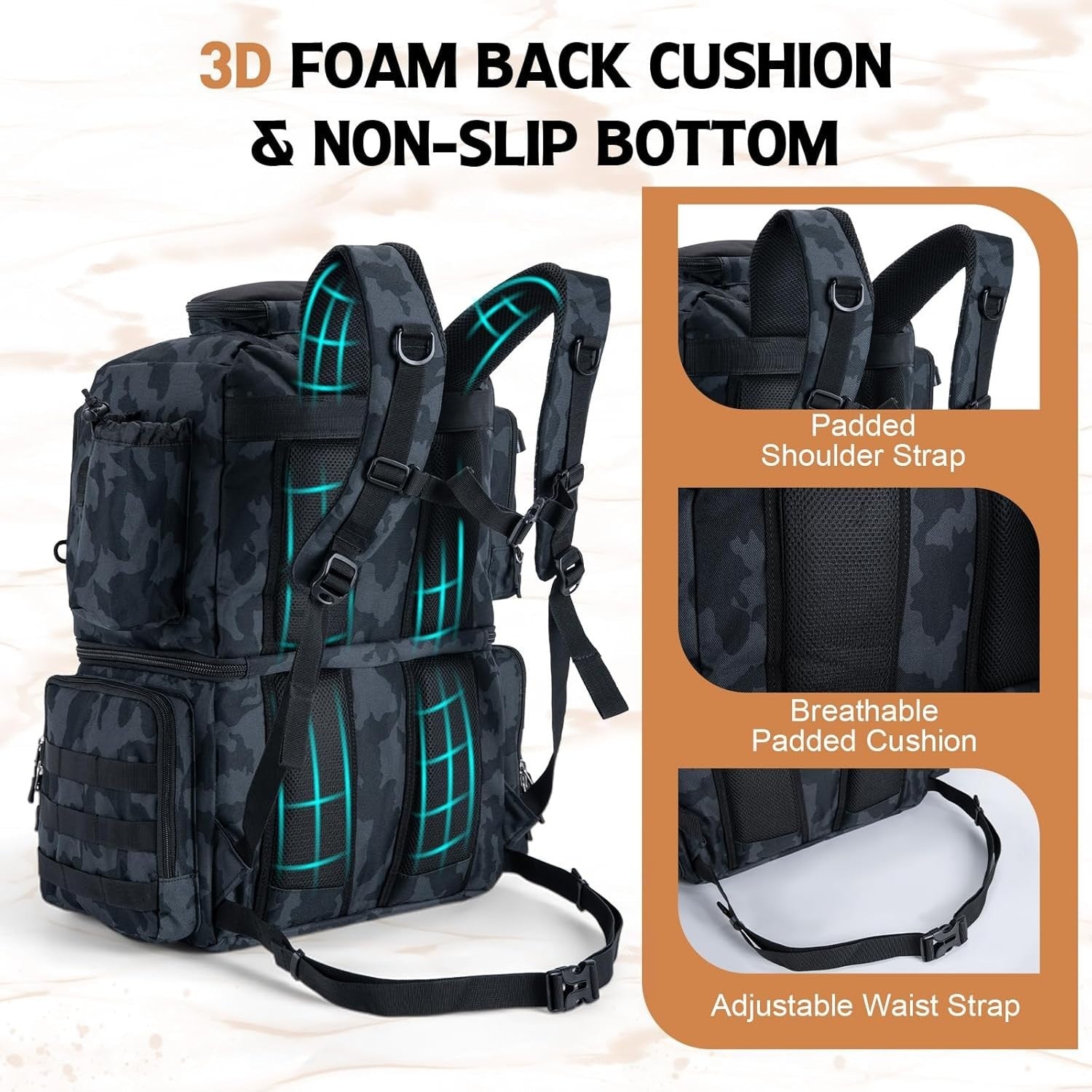 Goture 53L Insulated Fishing Tackle Bag Backpack with Rod Holders & Boxes