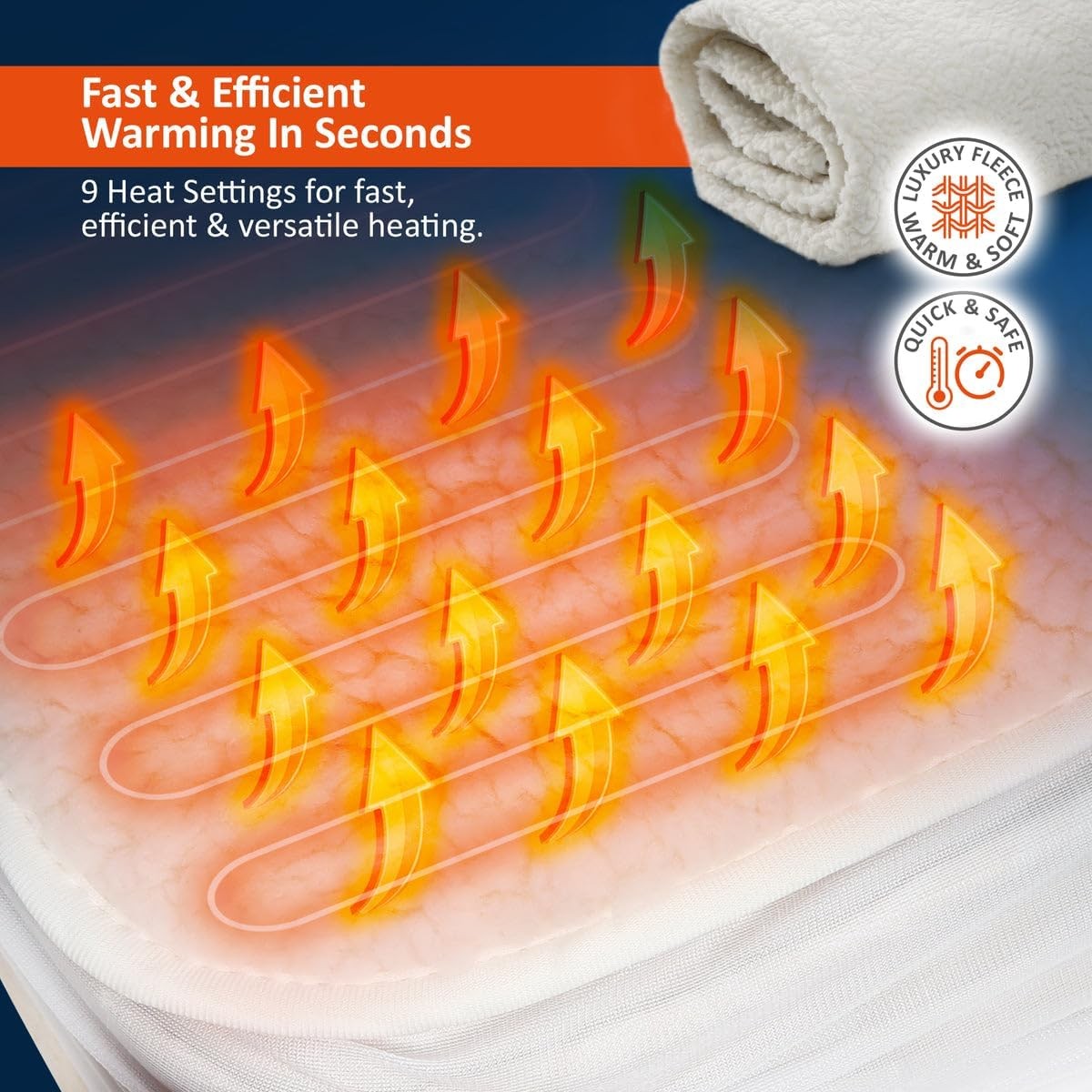 Electric Heated Mattress Blanket Double Dual Control 9 Heat Zones 12h Timer