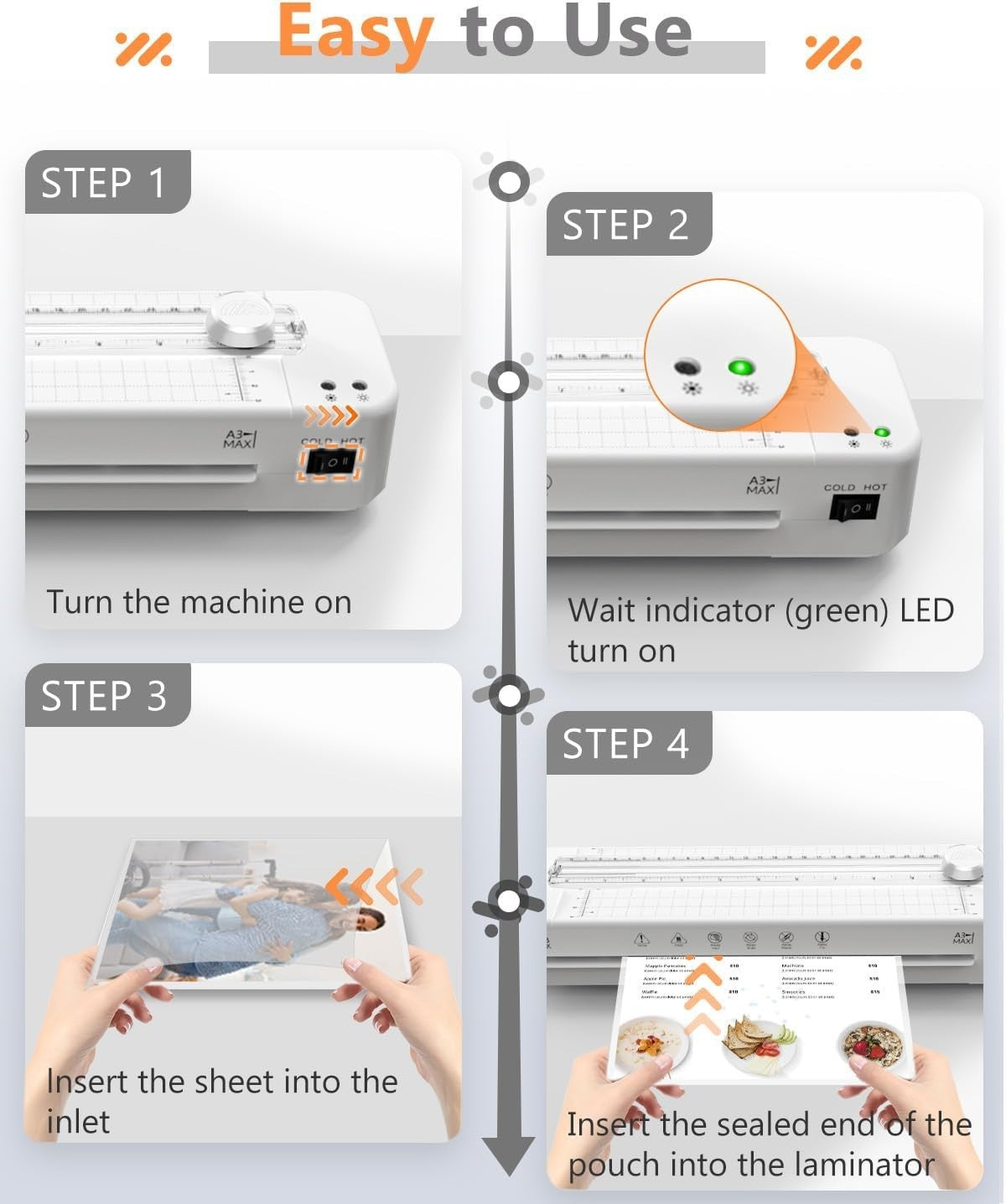 A3 Laminator Machine Hot Cold Fast Warm Up Anti Jam Cutter + Corner Tool