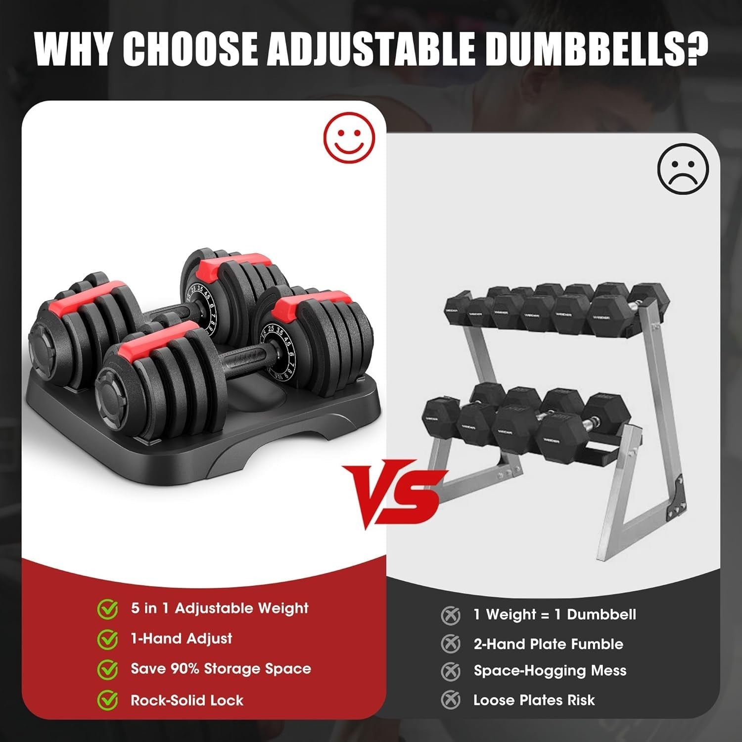 12.5kg Adjustable Dumbbell Set Pair 5-in-1 Quick Dial Non-Slip Home Gym