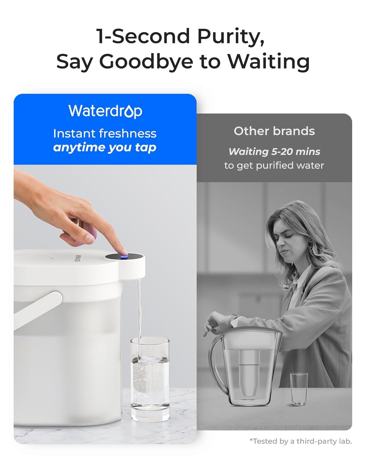 Zero TDS Electric Water Filter Jug 3.5L Instant Dispensing Countertop