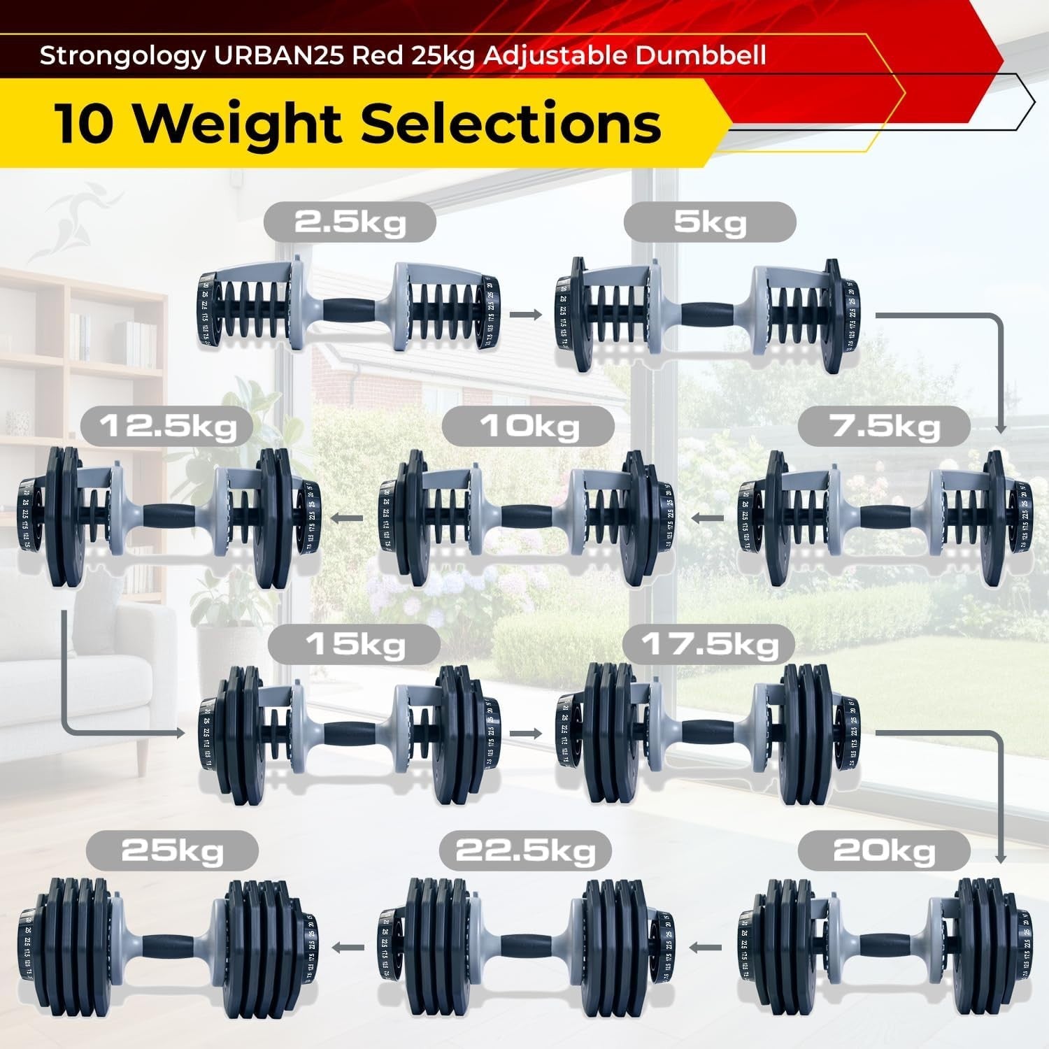 25KG Adjustable Dumbbell Pair Smart Dial Weights Space Saving Home Gym