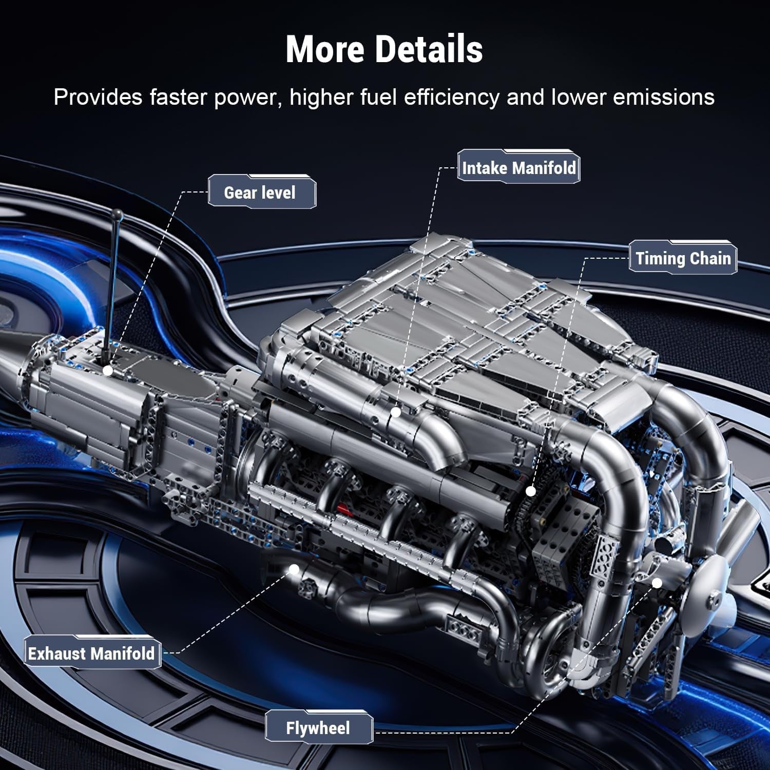 V8 Twin Turbo Engine Block Kit 2899pcs Motorized STEM Toy for Adults Kids