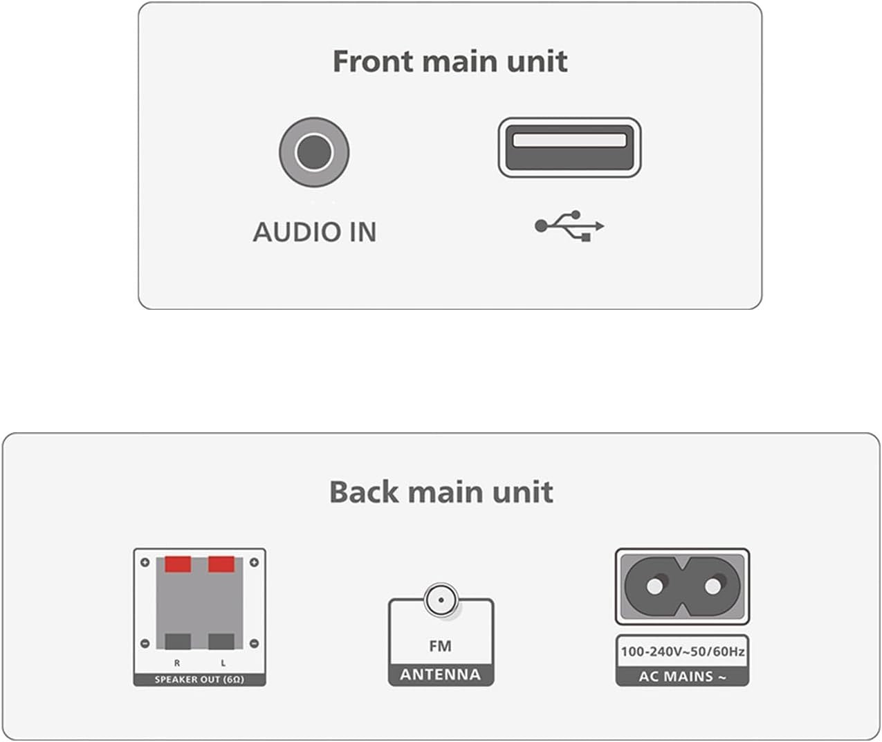 Micro HiFi Stereo System Bluetooth CD Player USB FM Radio 20W Speakers