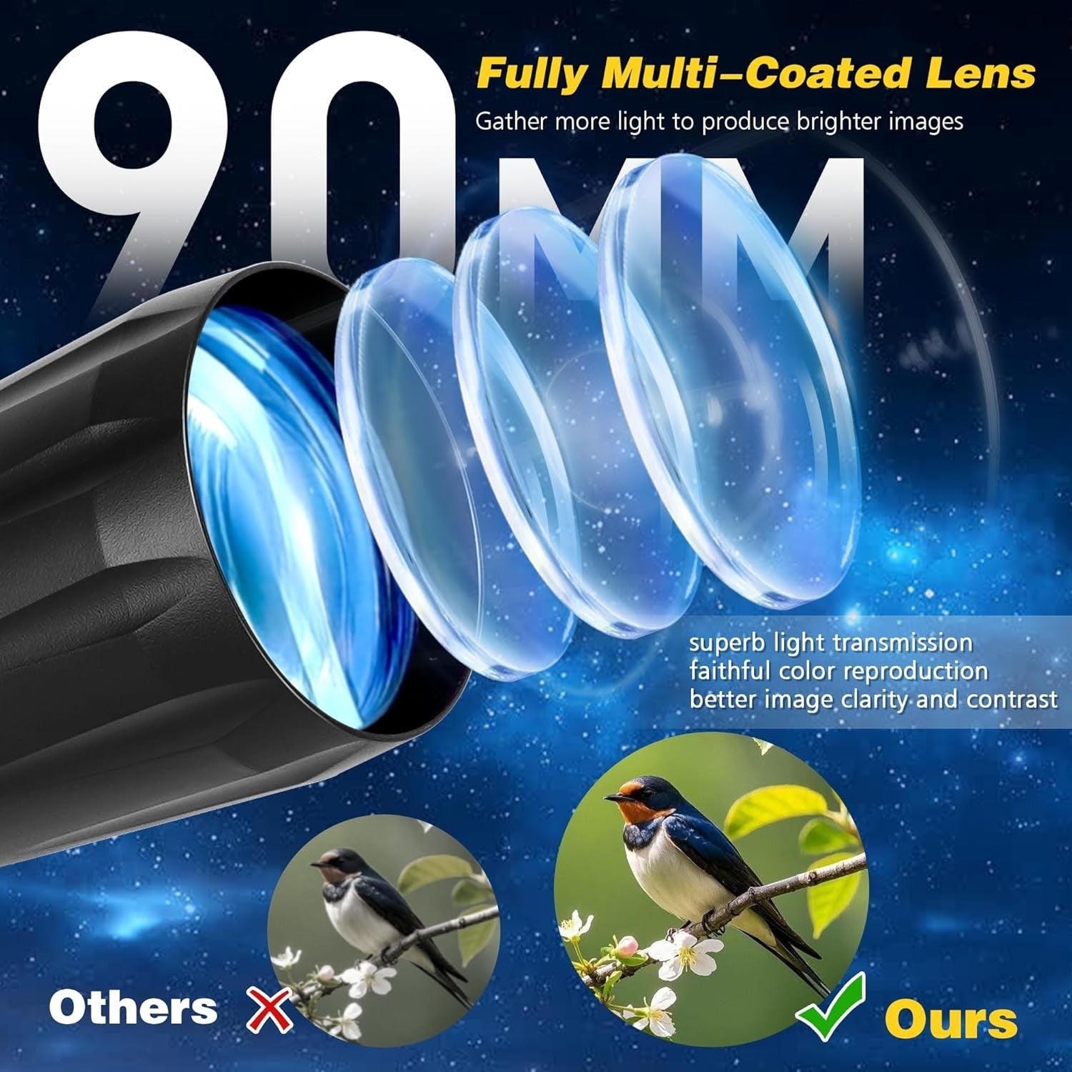 90mm Aperture 900mm Refractor Telescope with Phone Adapter & Tripod – Black-2