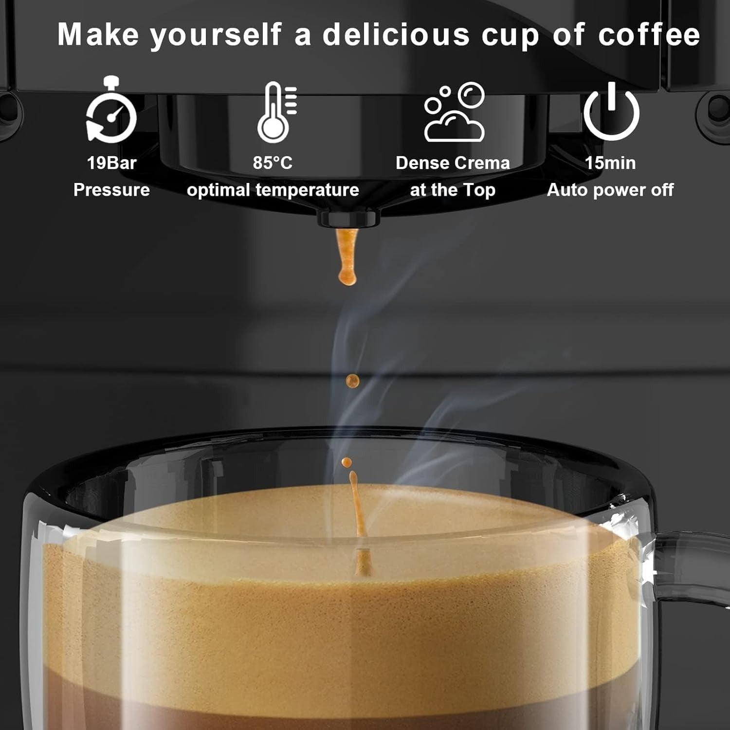 4-in-1 Espresso Coffee Machine | 19Bar Pressure | Pod & Ground Compatible