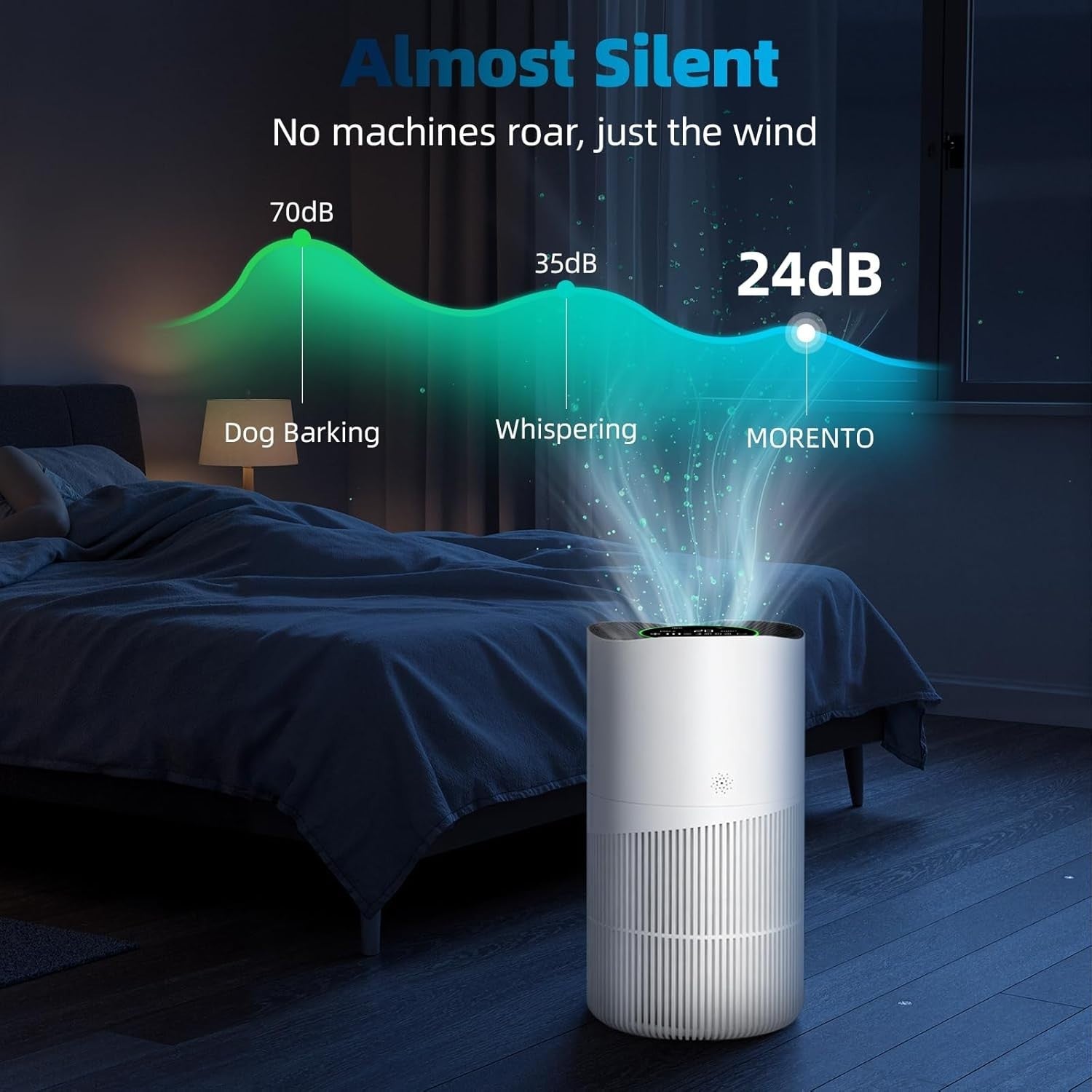 Smart HEPA Air Purifier Large Room 100m² PM2.5 Sensor Alexa Quiet